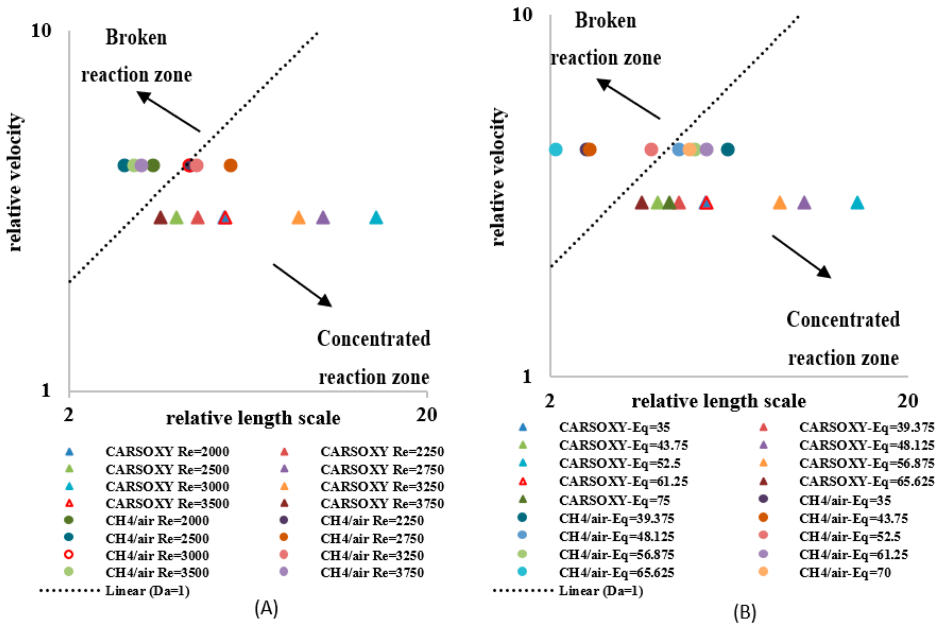 Energies 15 00263 g013