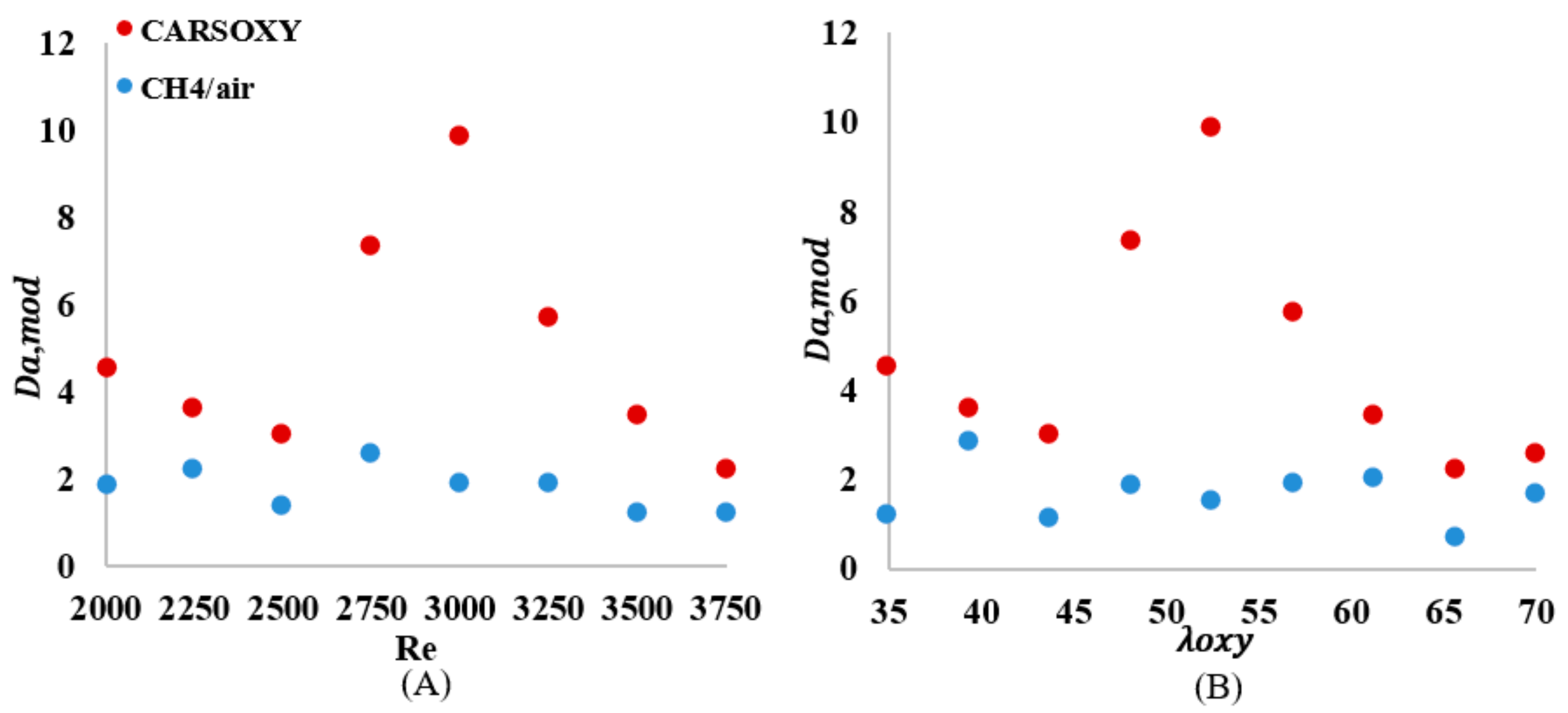 Energies 15 00263 g014