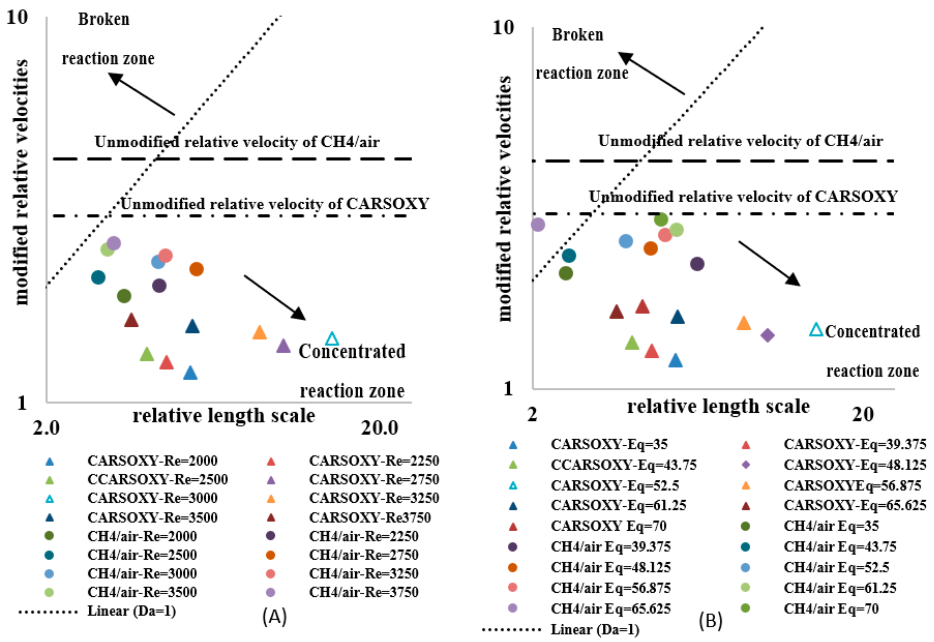 Energies 15 00263 g015