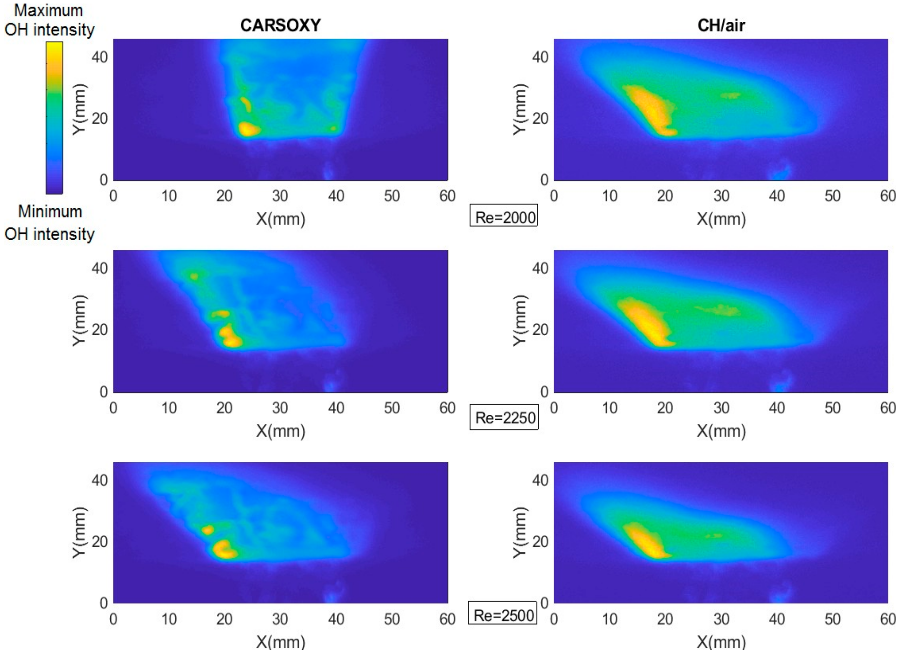 Energies 15 00263 g0a1