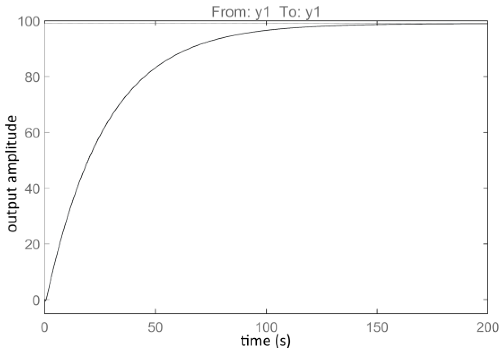 Energies 15 00267 g005 Energies 15 00267 g005