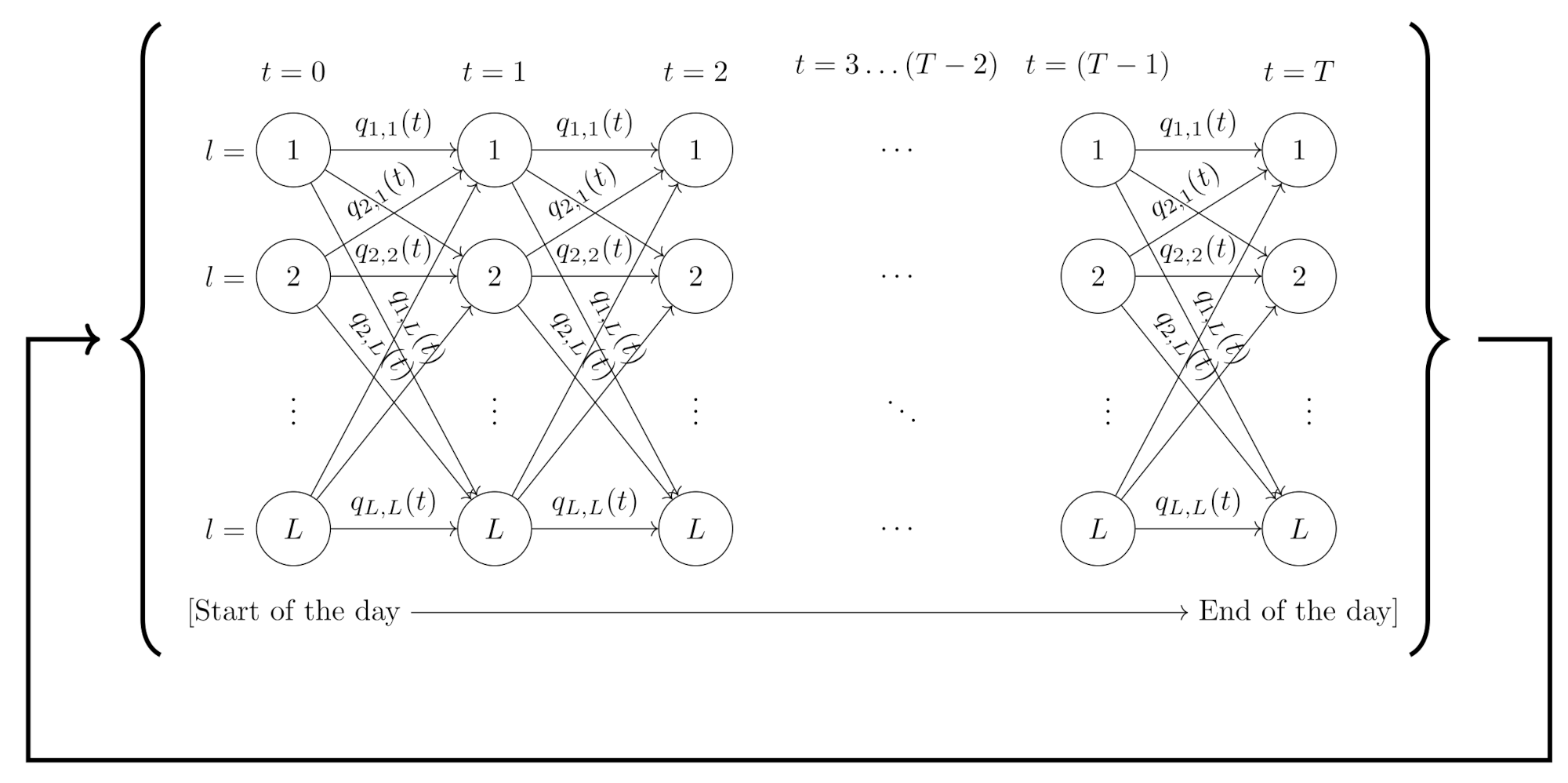 Energies 15 00269 g002
