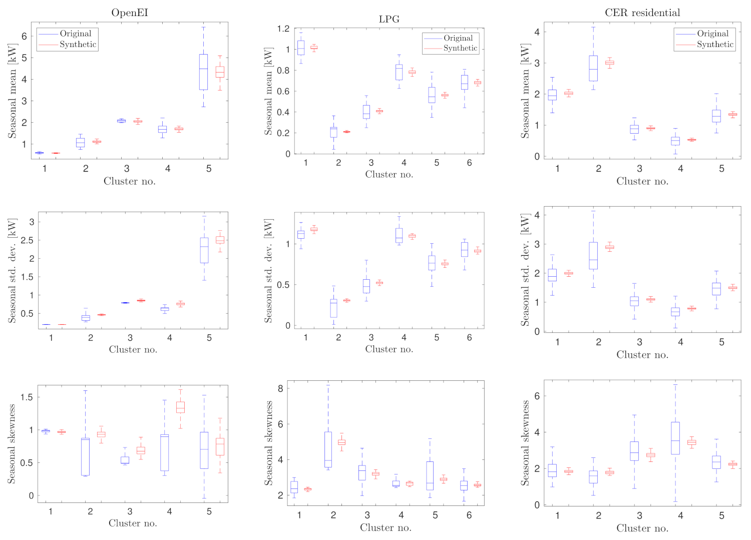 Energies 15 00269 g008