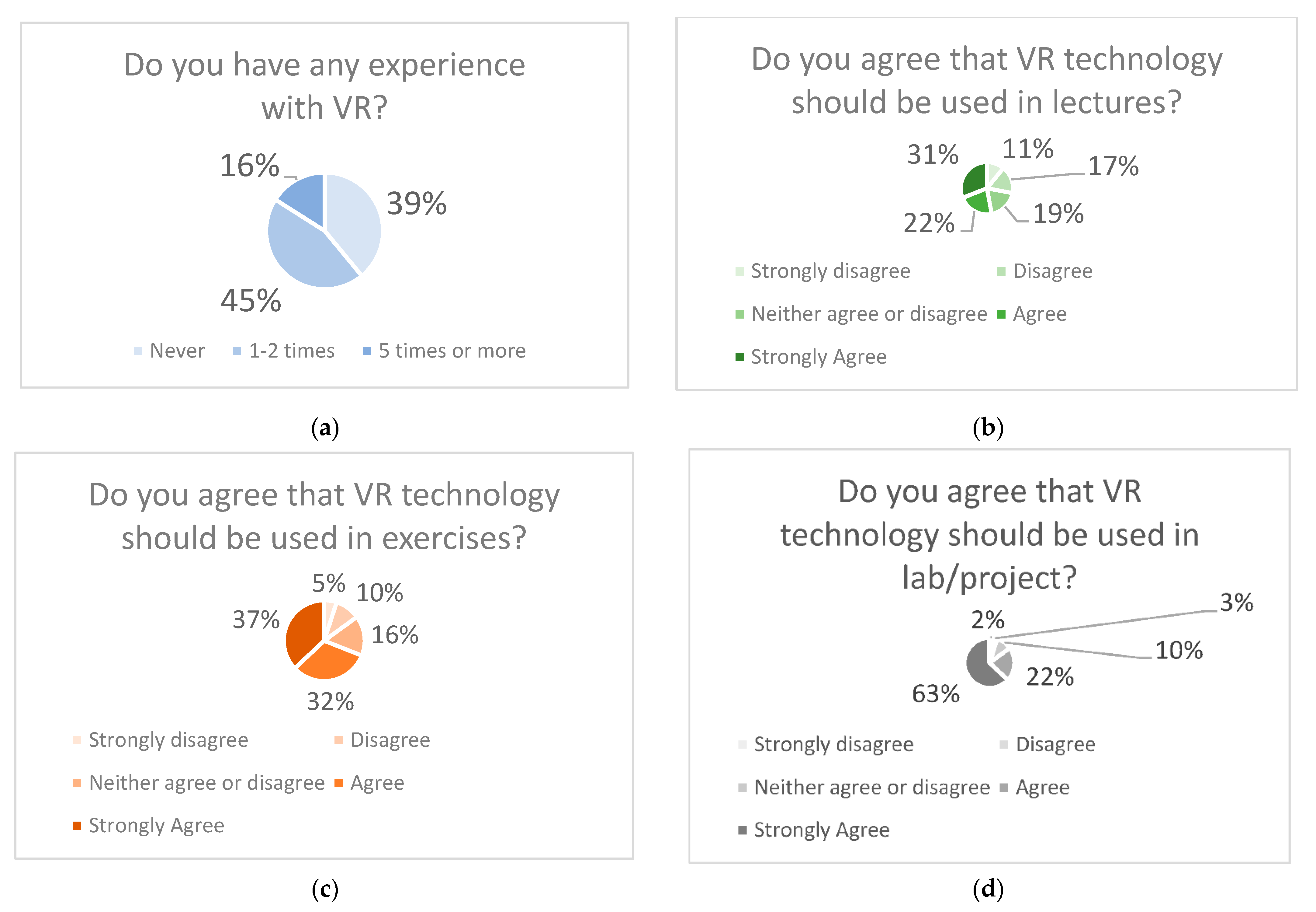 Energies 15 00277 g010 Energies 15 00277 g010
