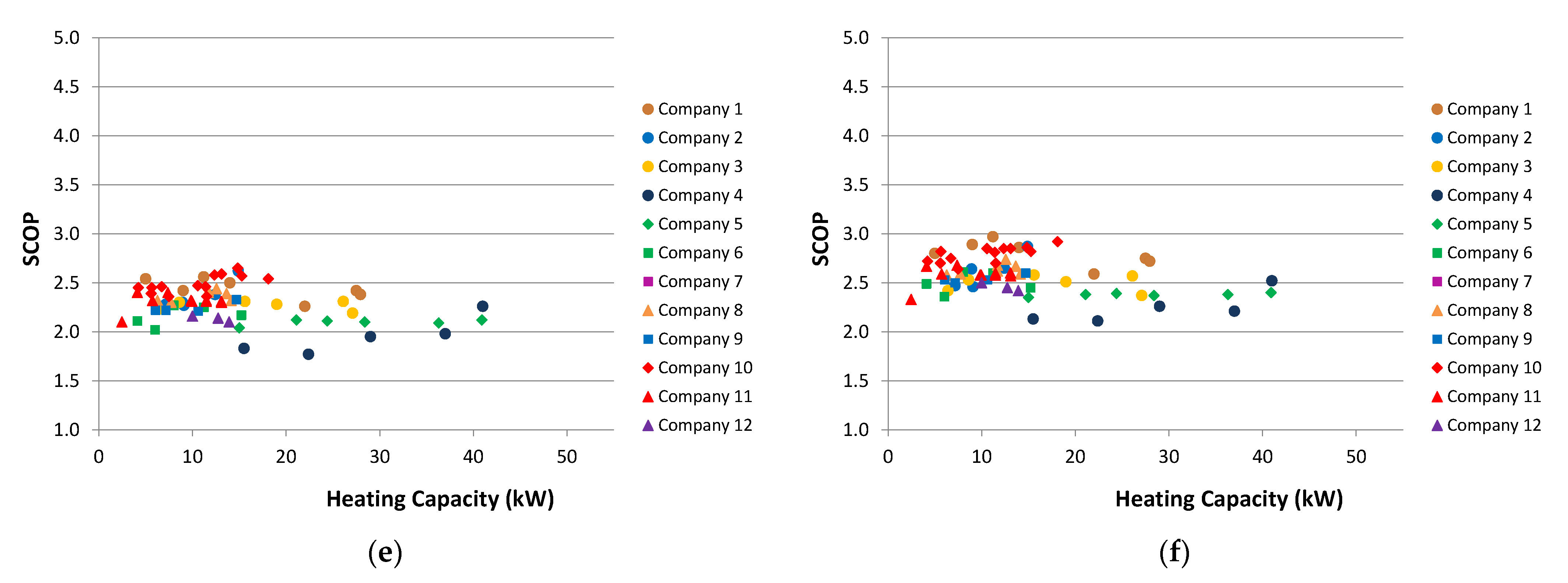 Energies 15 00279 g003b