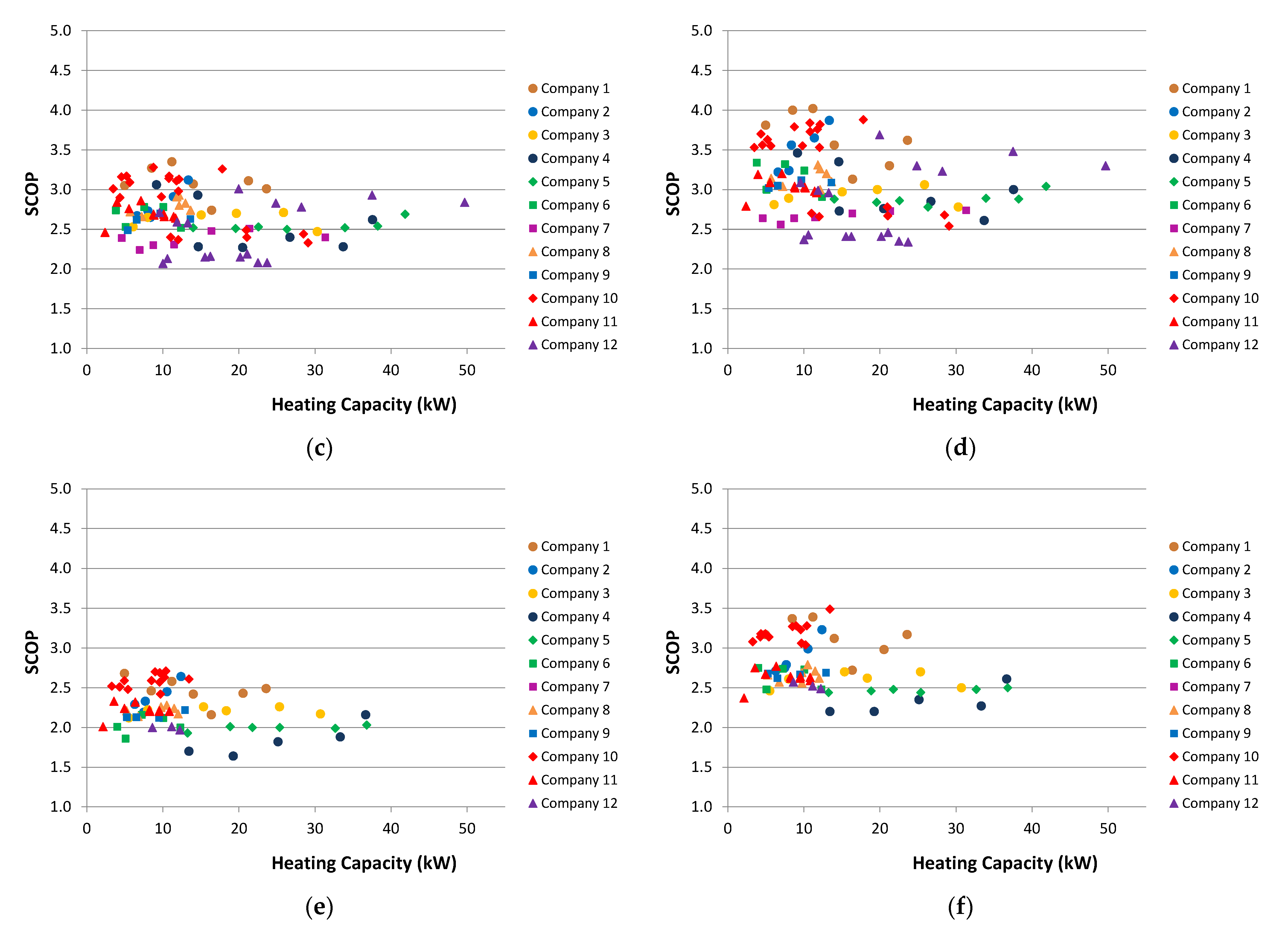 Energies 15 00279 g004b