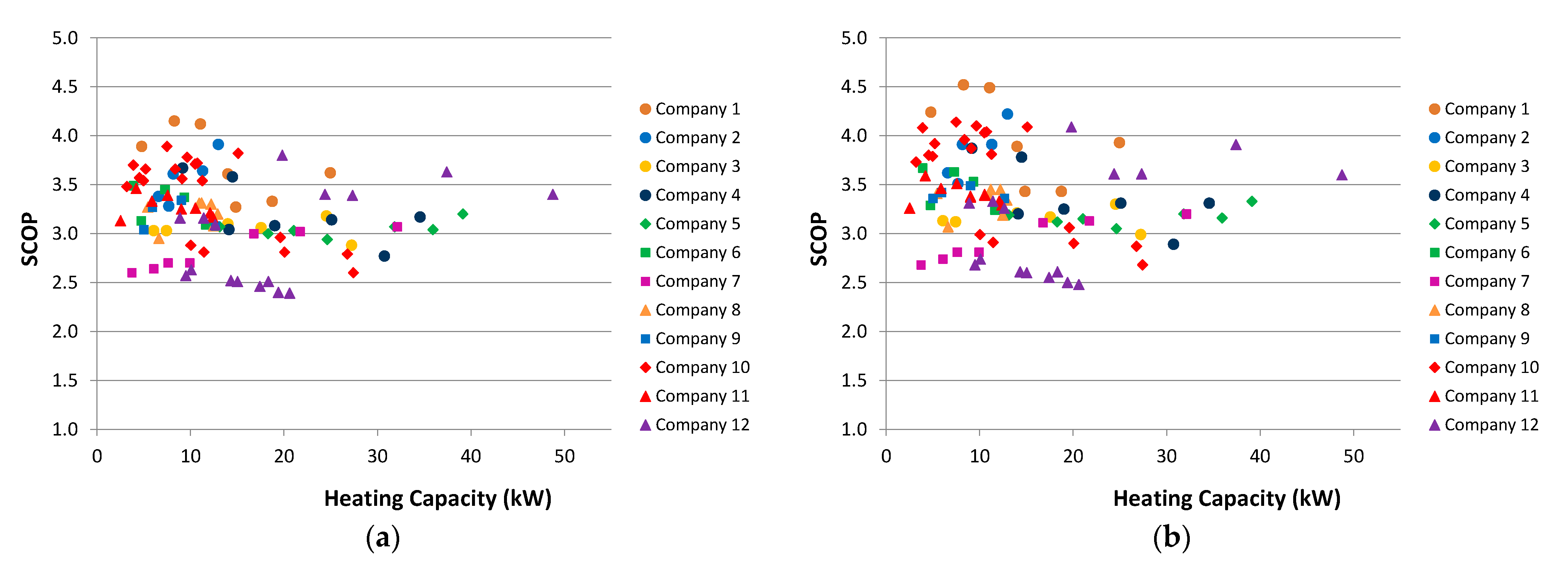 Energies 15 00279 g005a
