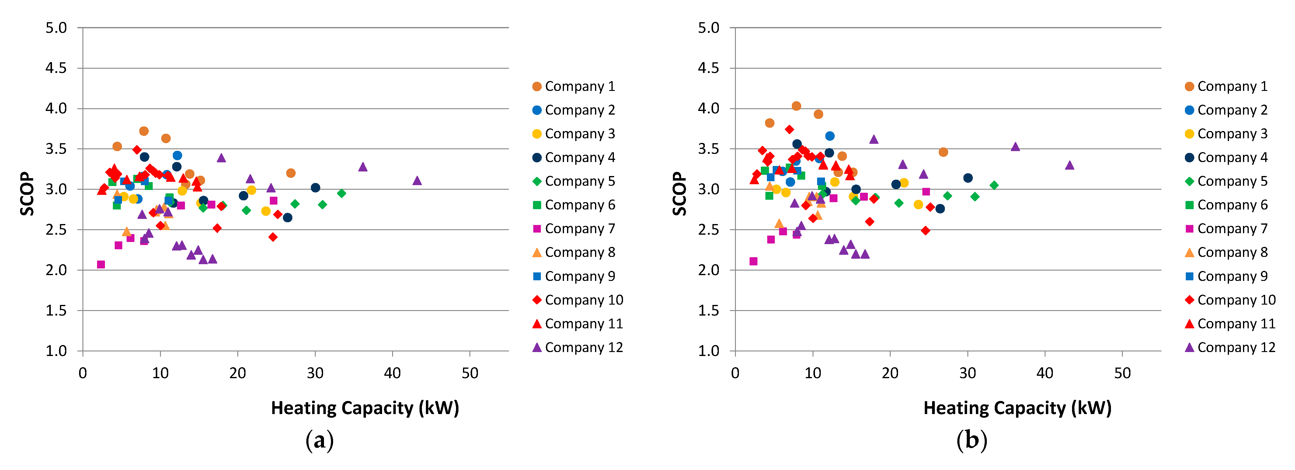 Energies 15 00279 g006a