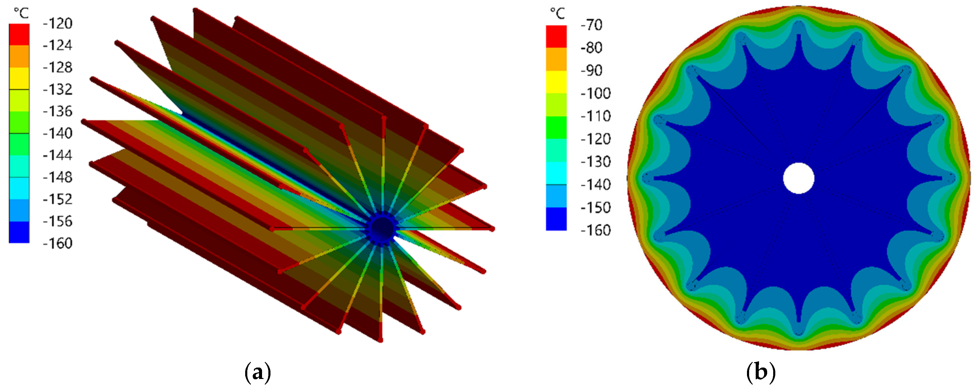 Energies 15 00280 g012
