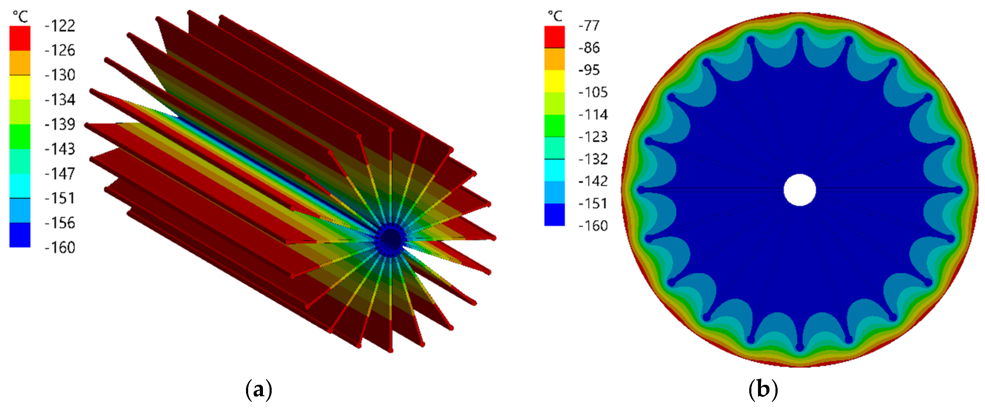 Energies 15 00280 g013