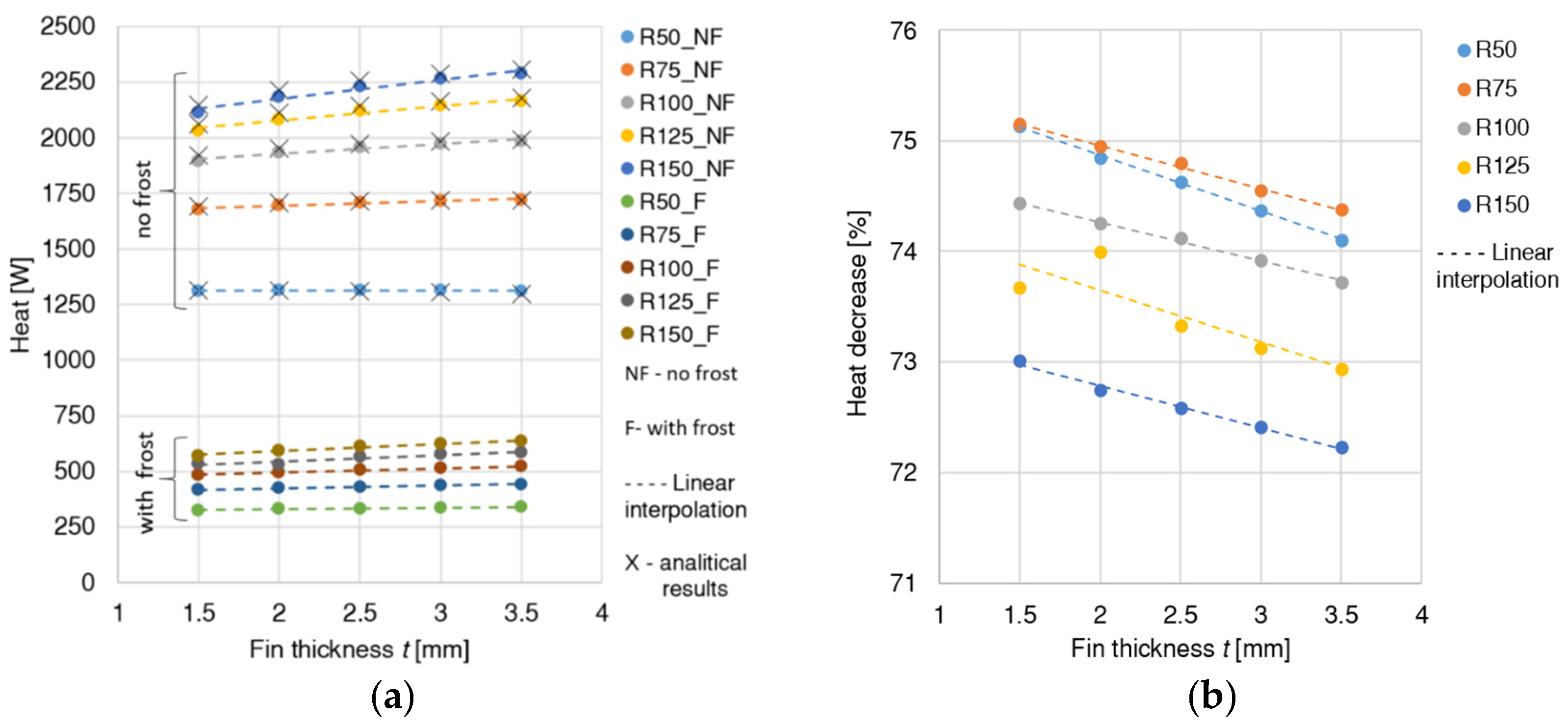 Energies 15 00280 g018