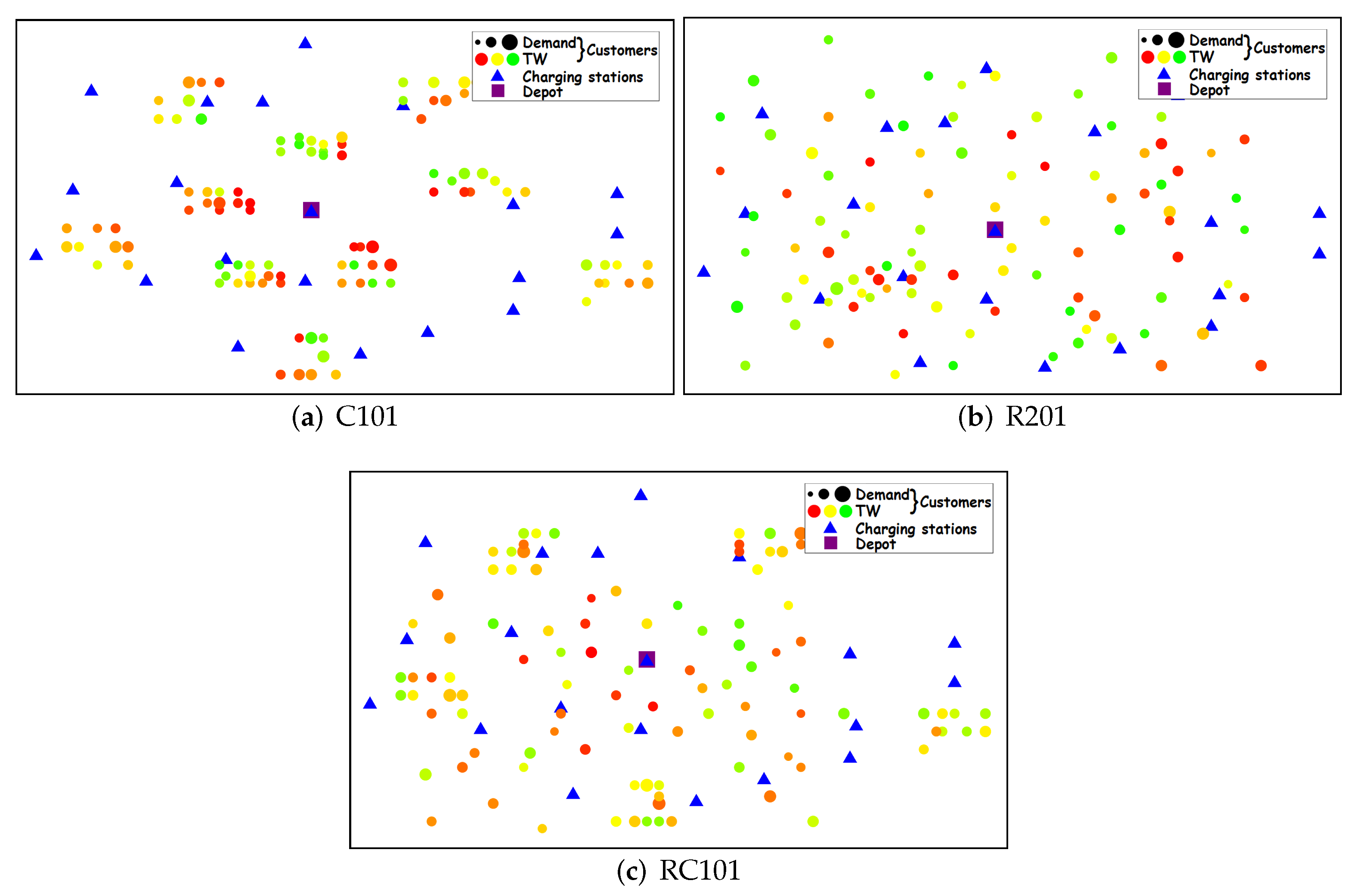 Energies 15 00285 g001