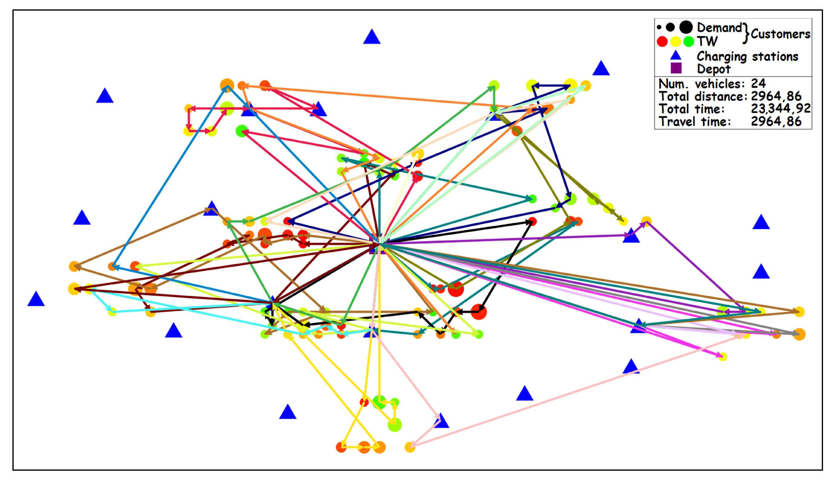 Energies 15 00285 g002