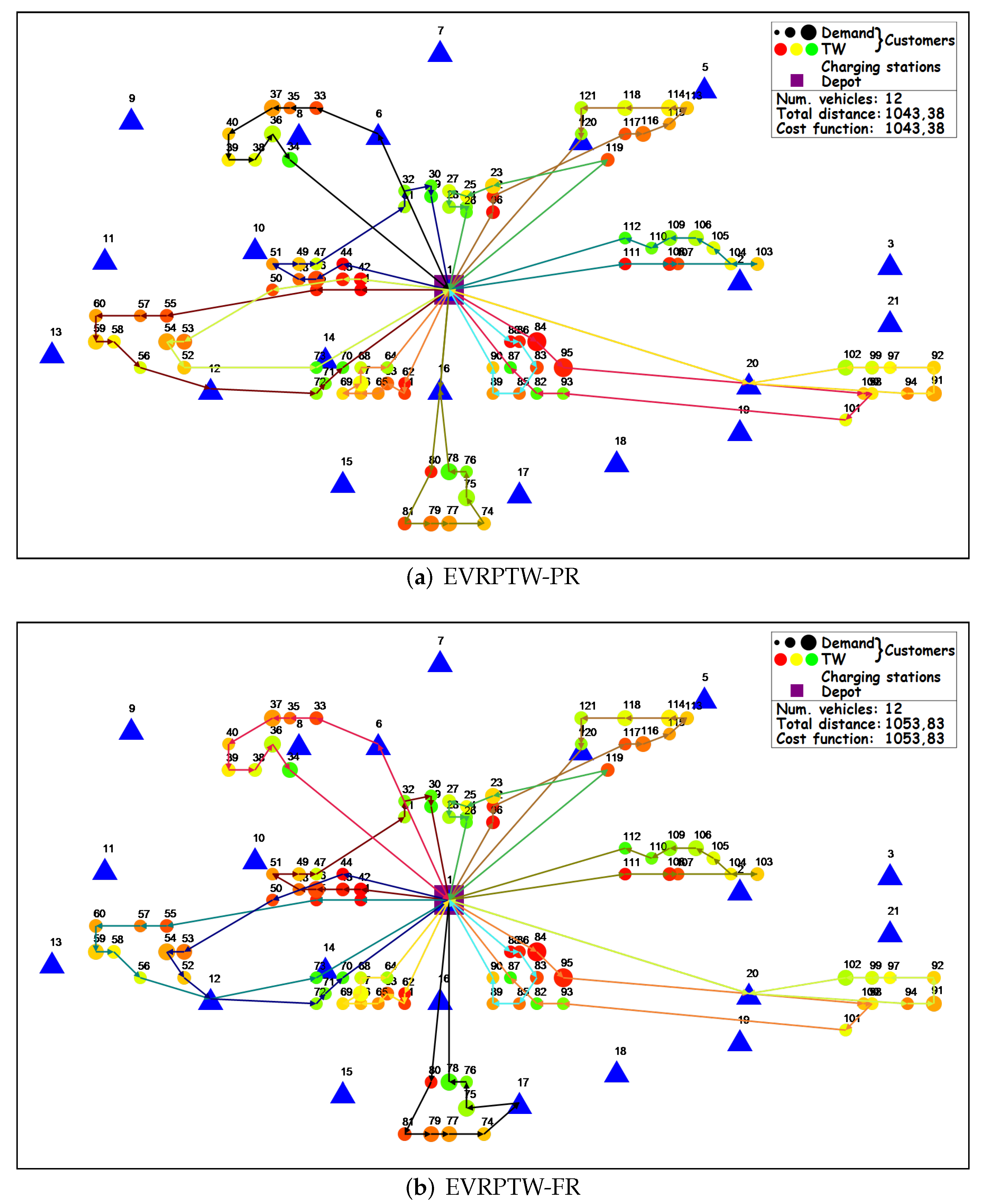 Energies 15 00285 g004