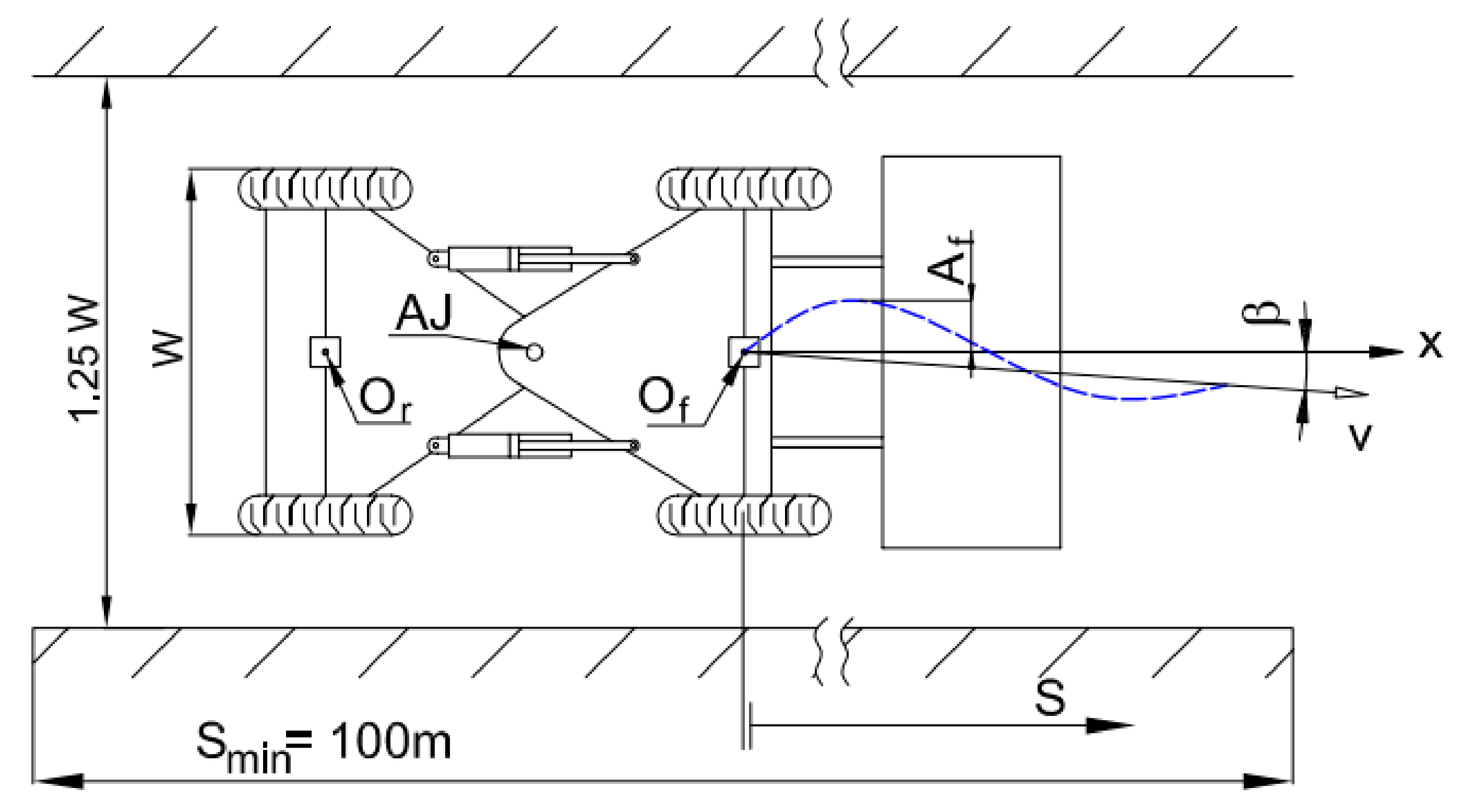 Energies 15 00294 g002 Energies 15 00294 g002