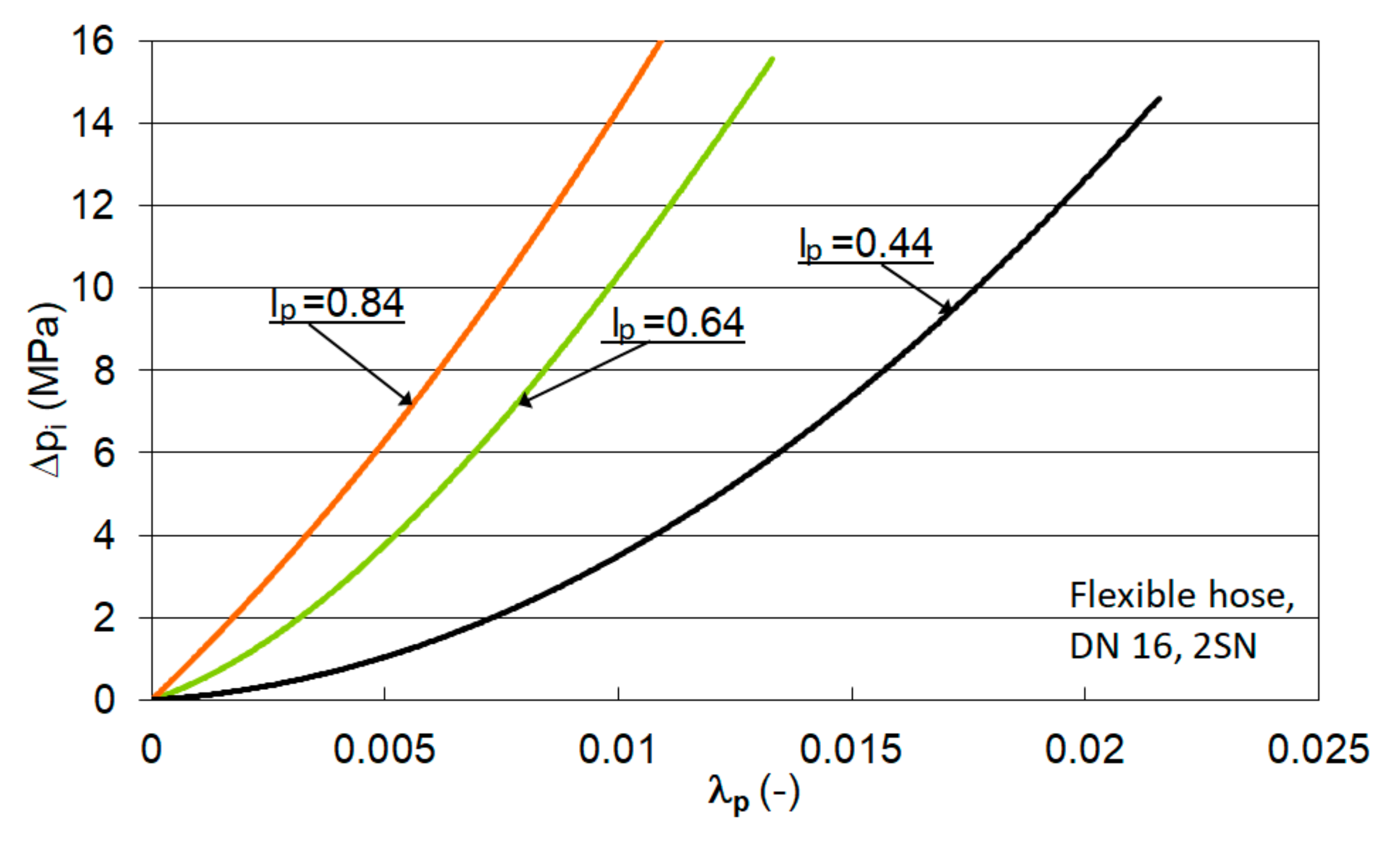 Energies 15 00294 g008 Energies 15 00294 g008