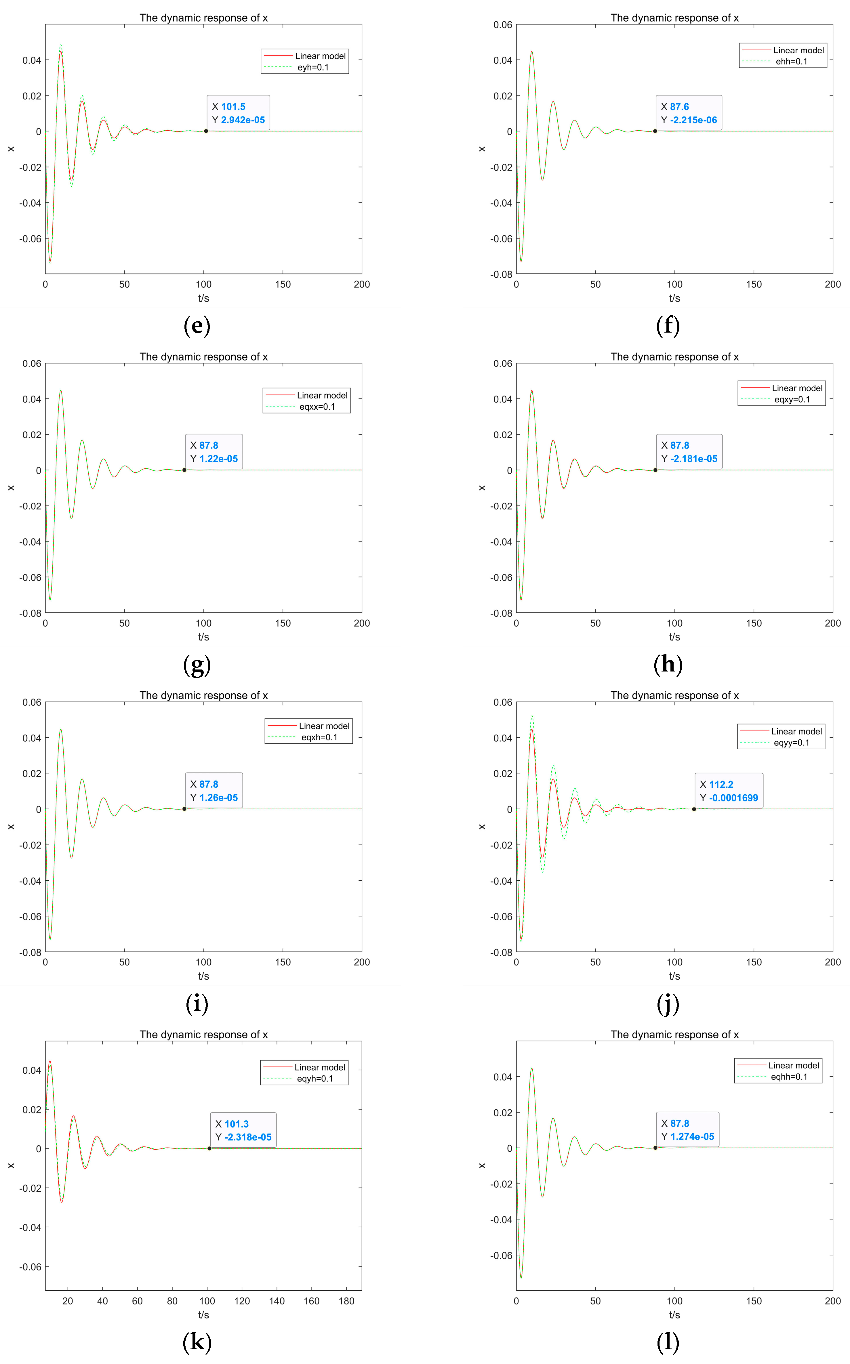 Energies 15 00297 g008b