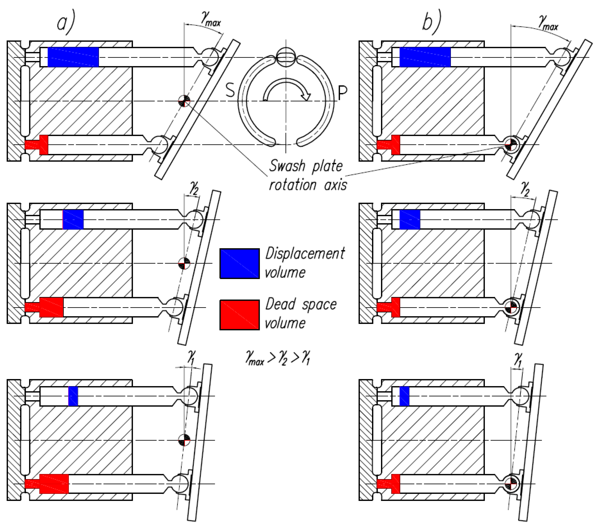 Energies 15 00298 g011 Energies 15 00298 g011