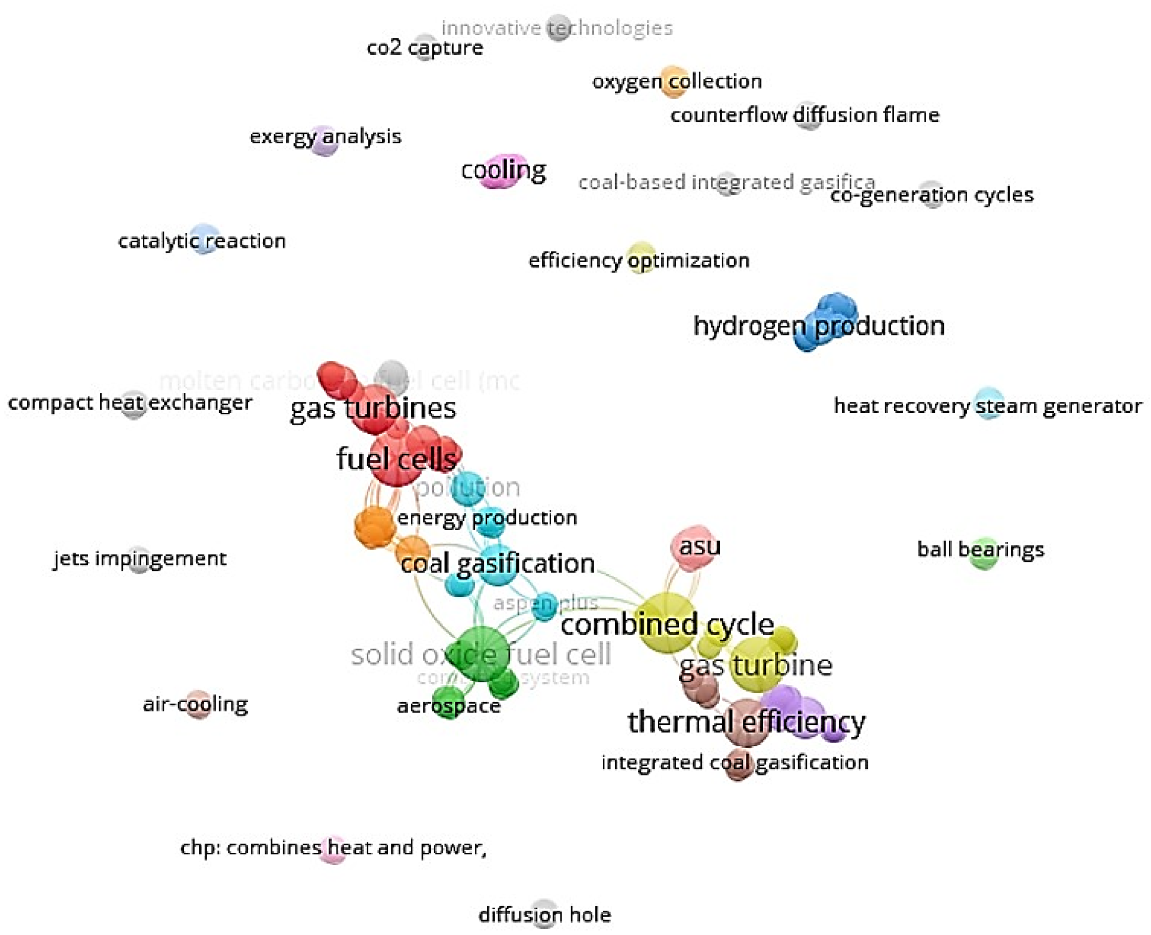 Energies 15 00304 g002