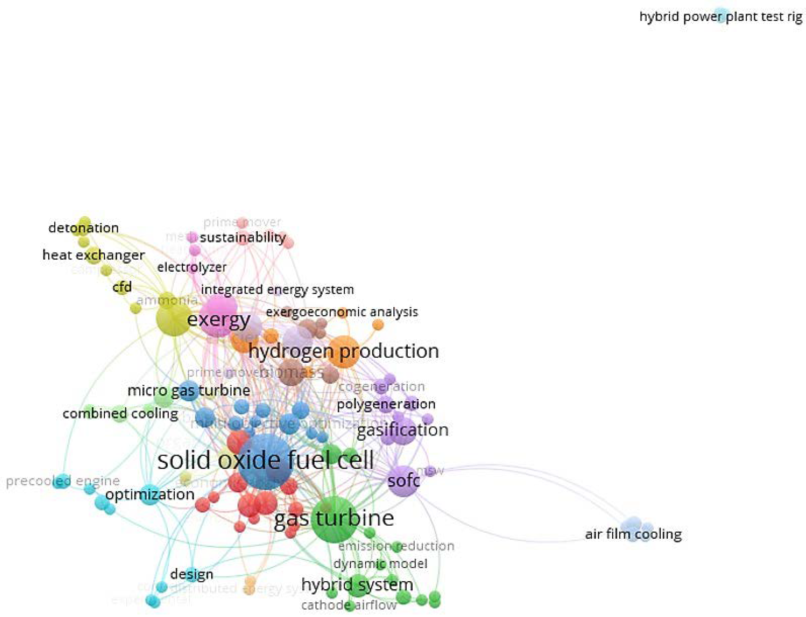 Energies 15 00304 g004