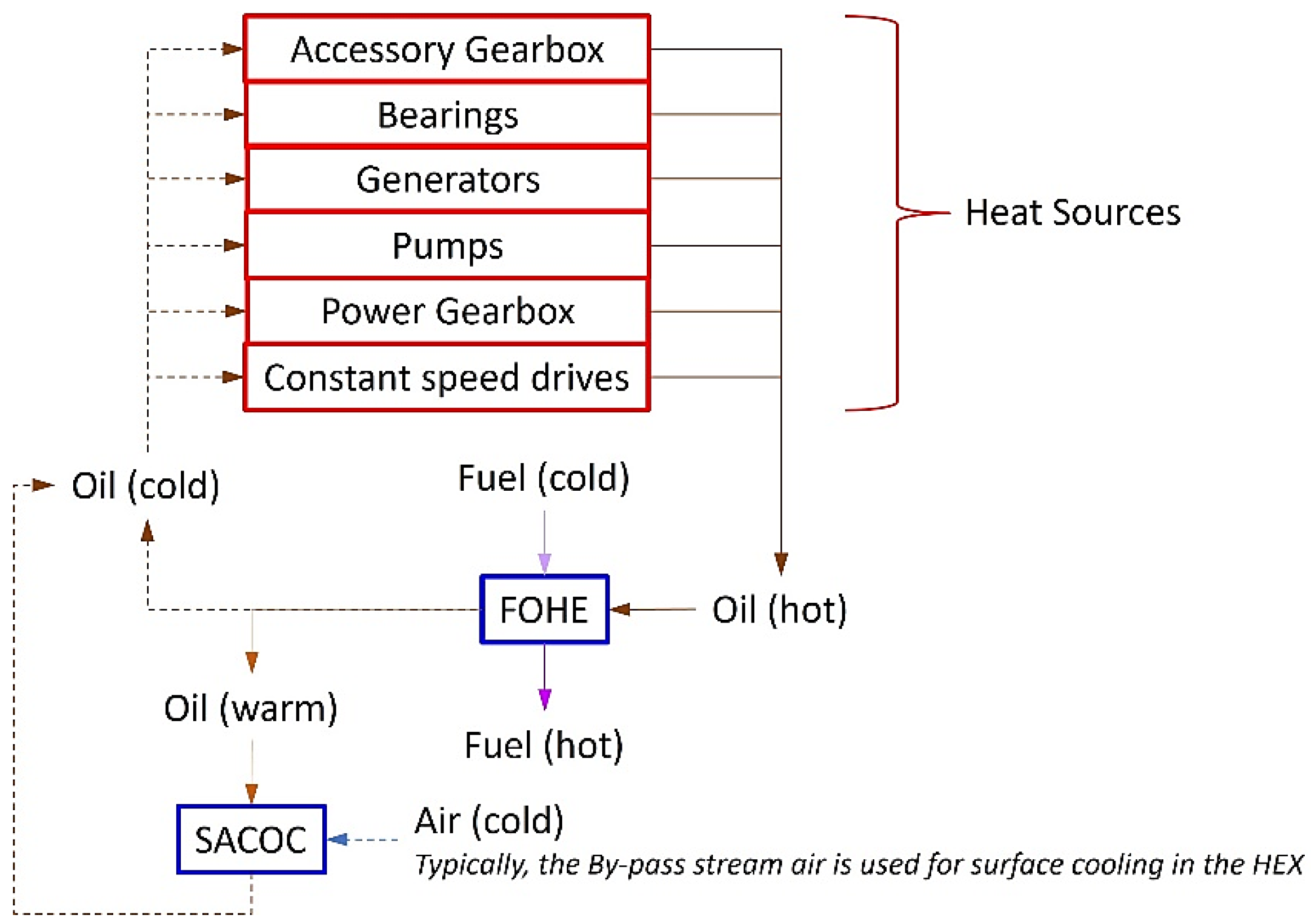 Energies 15 00304 g005