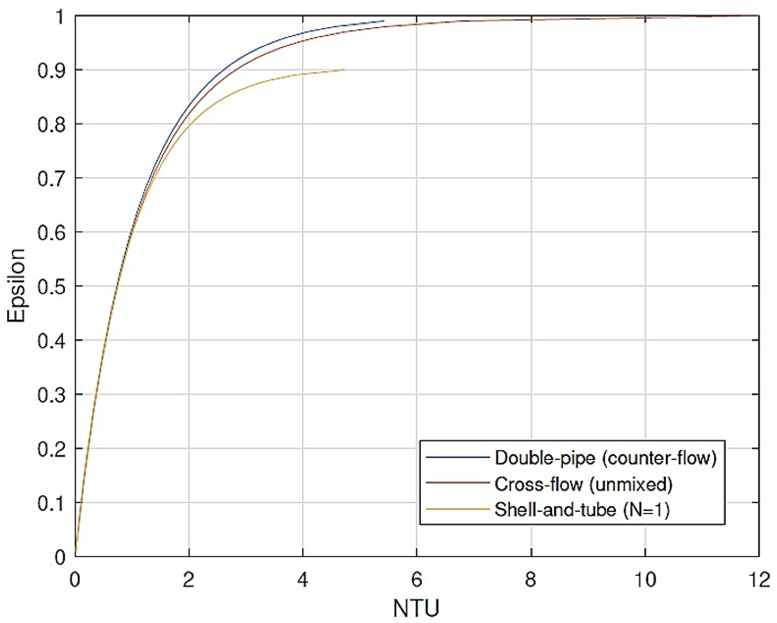 Energies 15 00304 g008