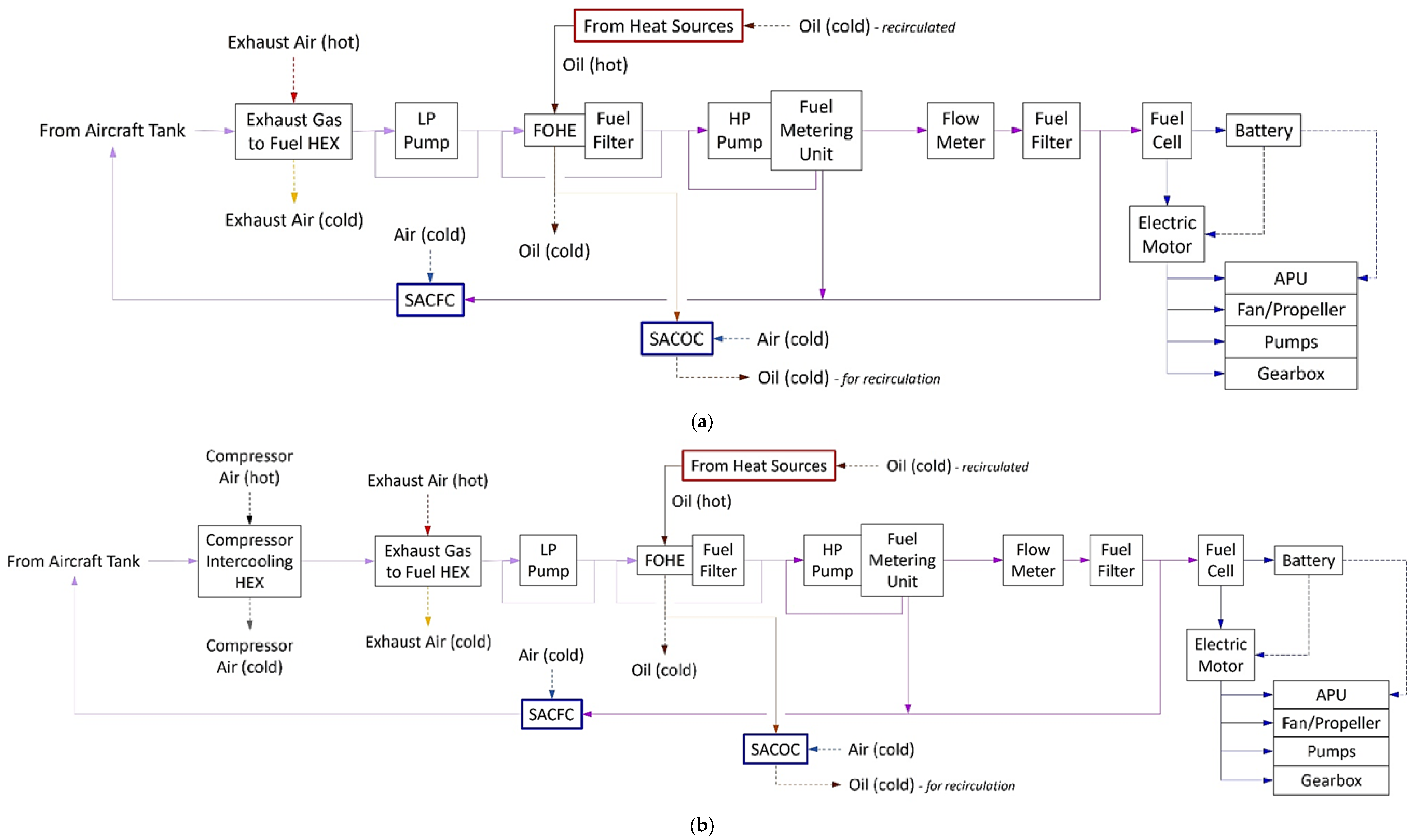 Energies 15 00304 g015a