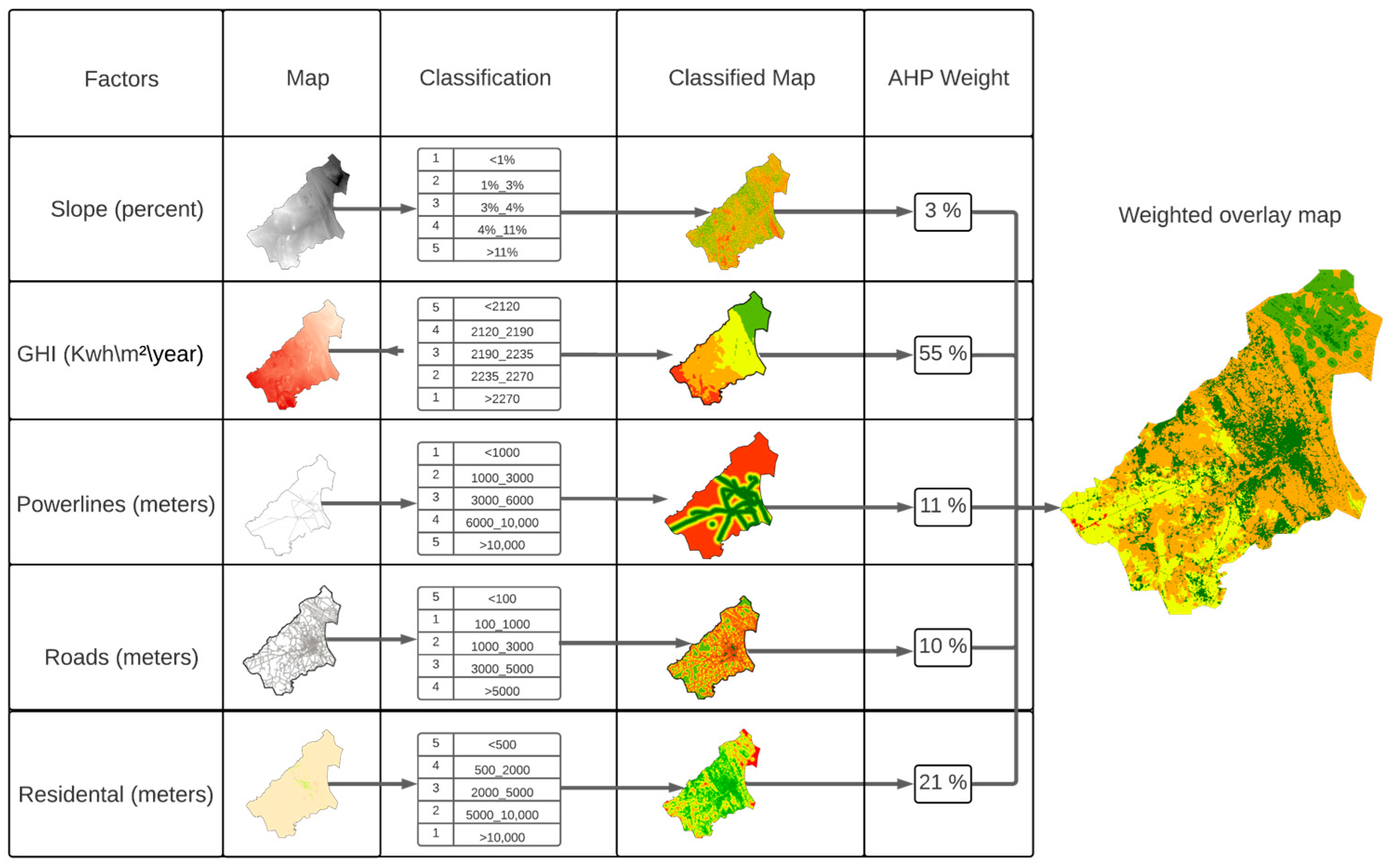 Energies 15 00312 g004