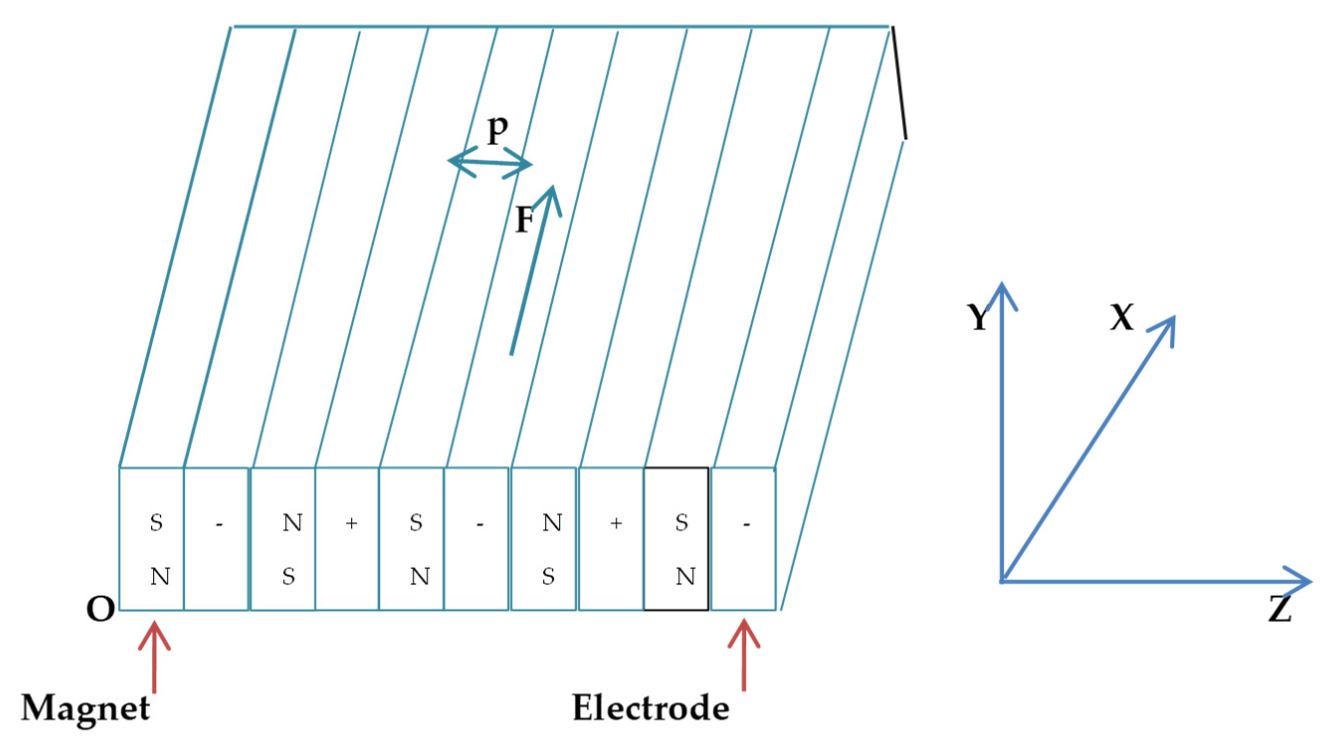 Energies 15 00316 g001