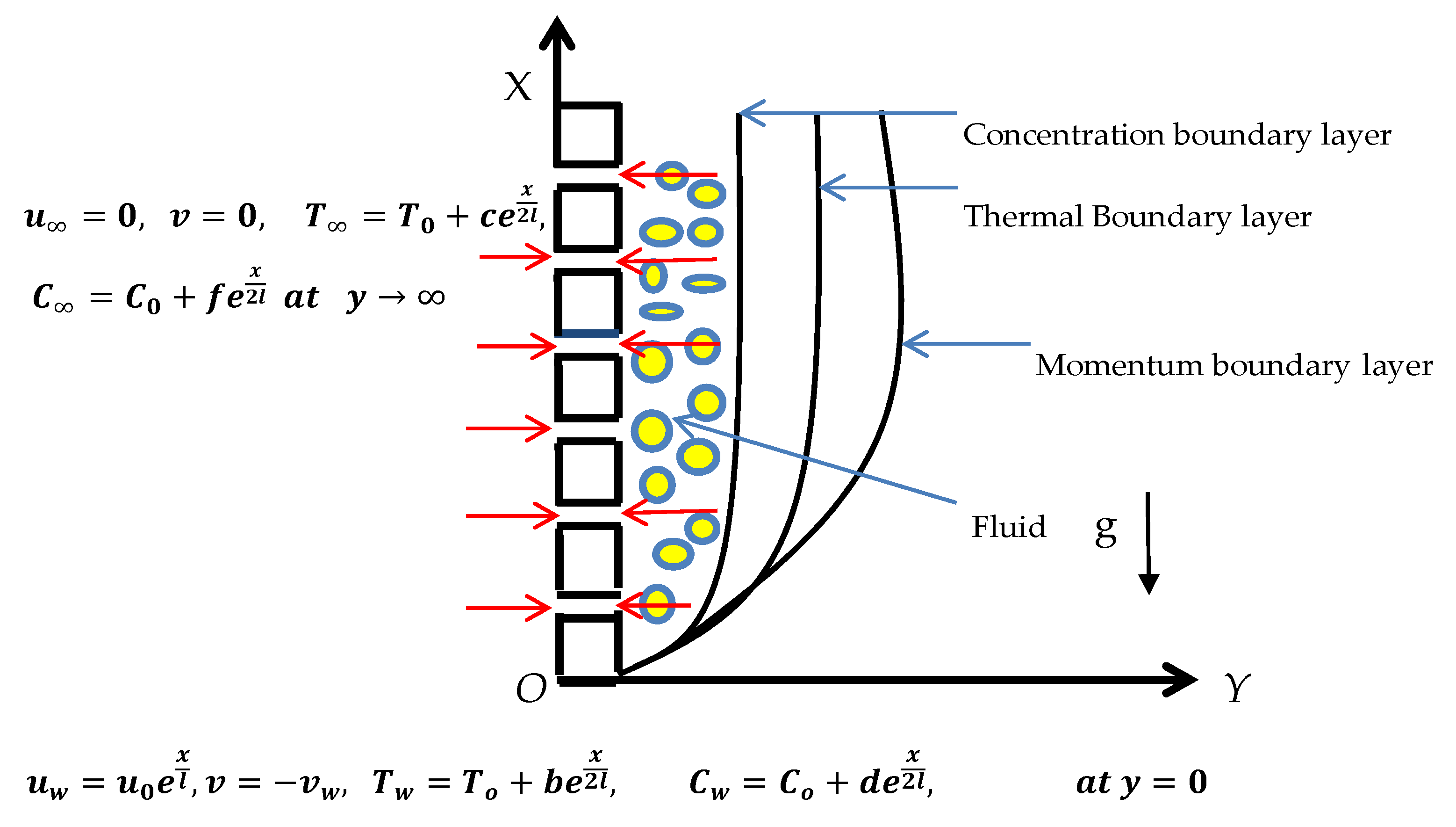 Energies 15 00316 g002