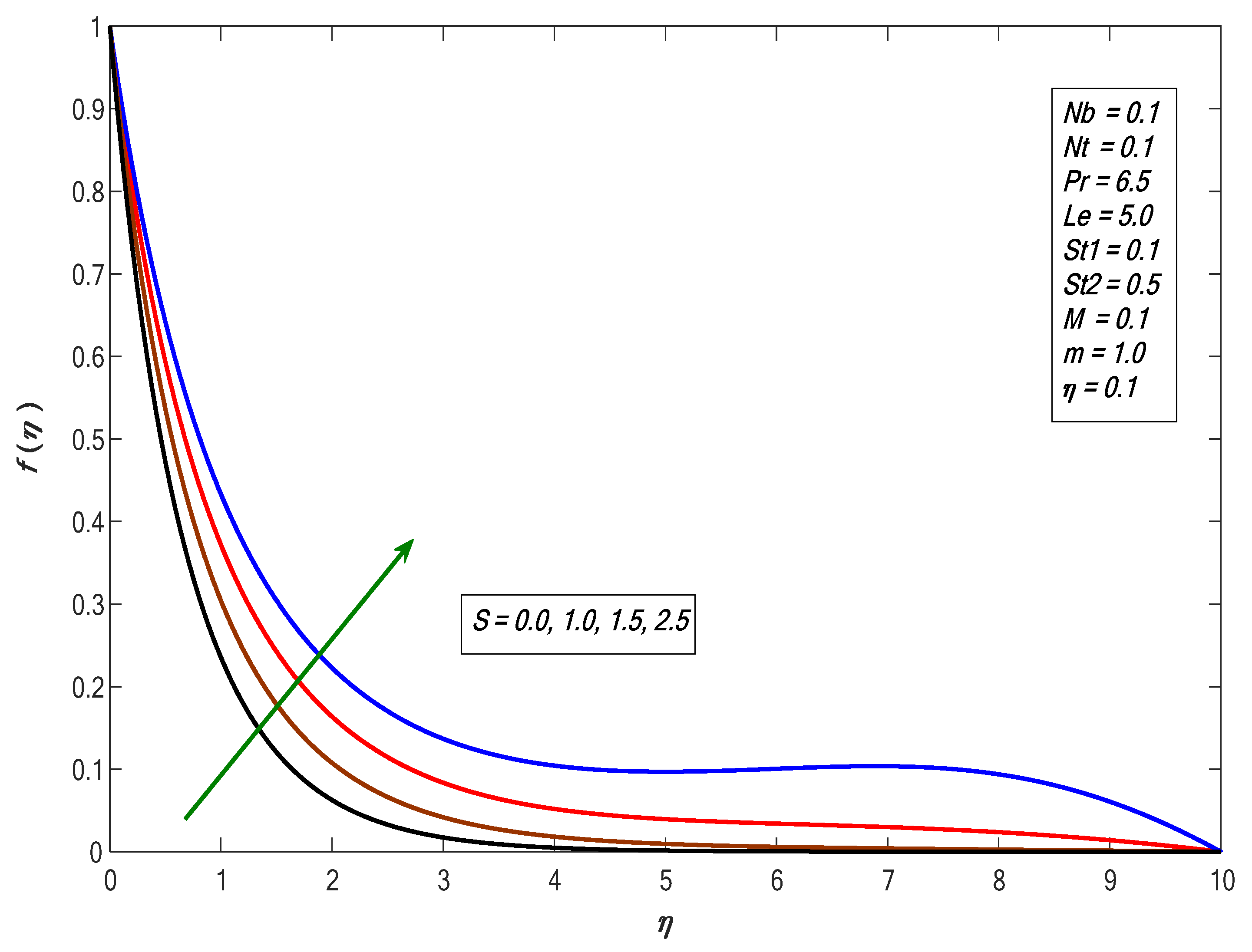 Energies 15 00316 g004
