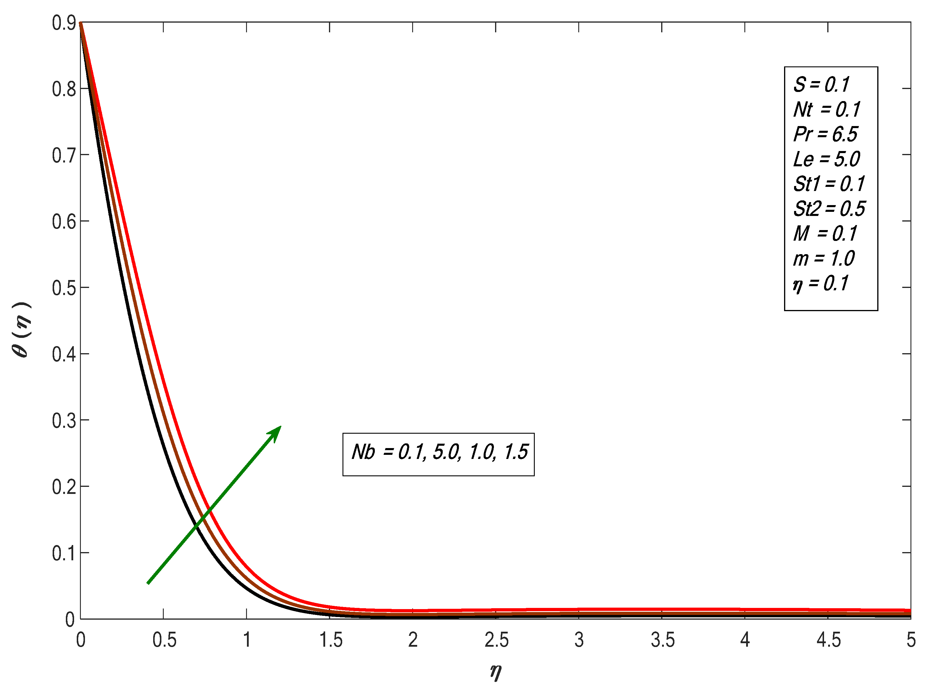 Energies 15 00316 g005