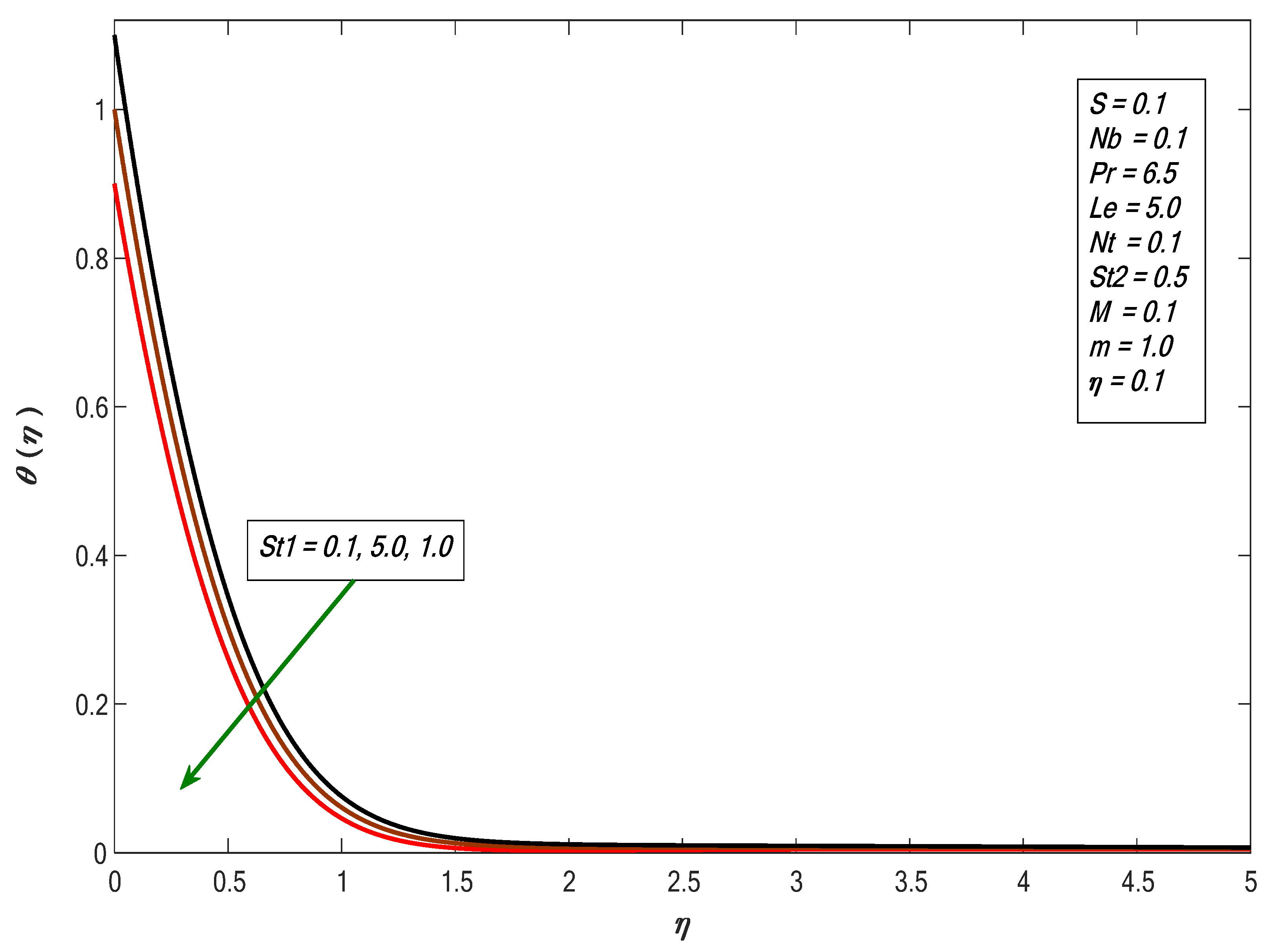 Energies 15 00316 g007