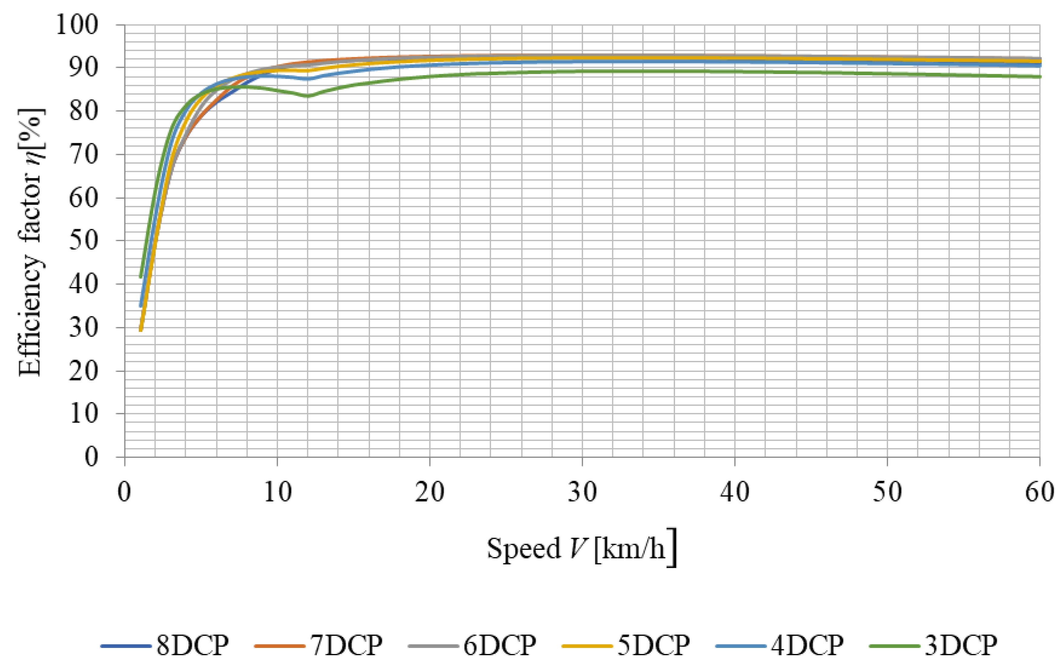Energies 15 00317 g009