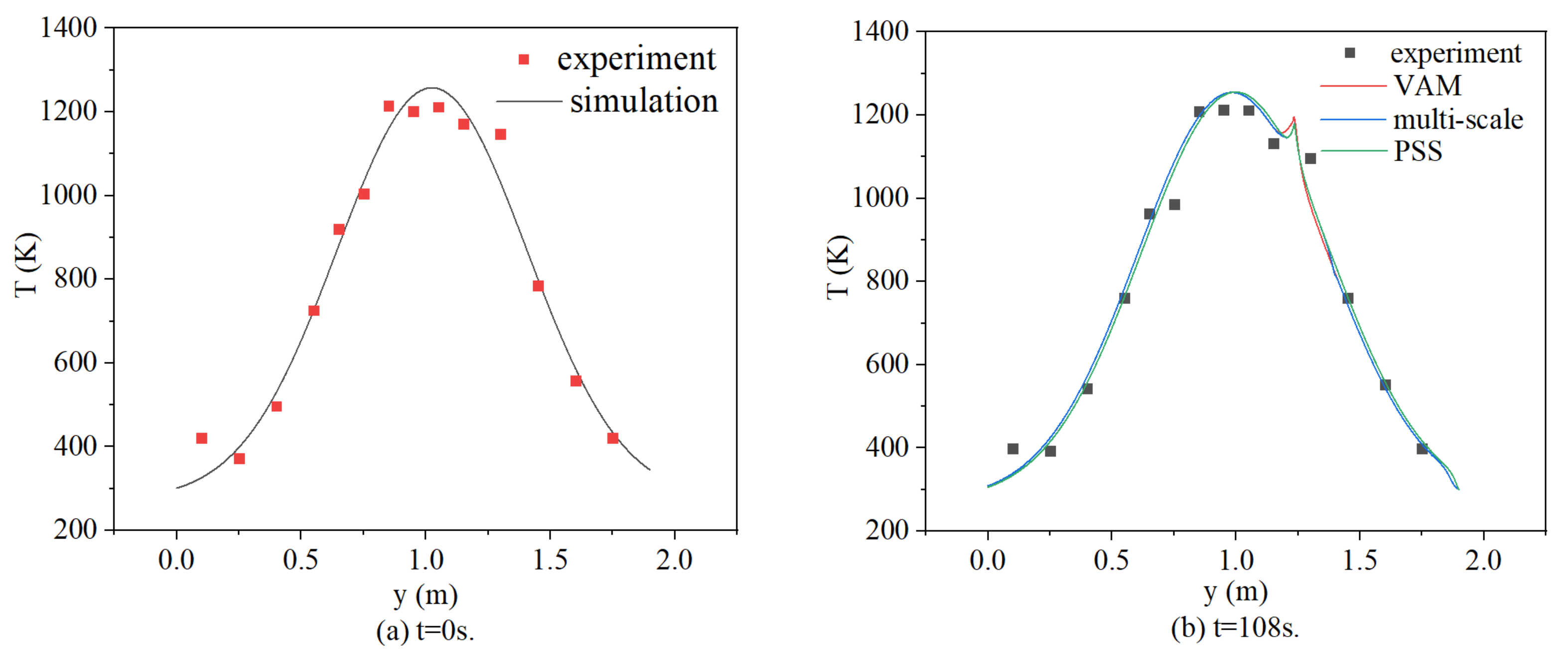 Energies 15 00318 g007