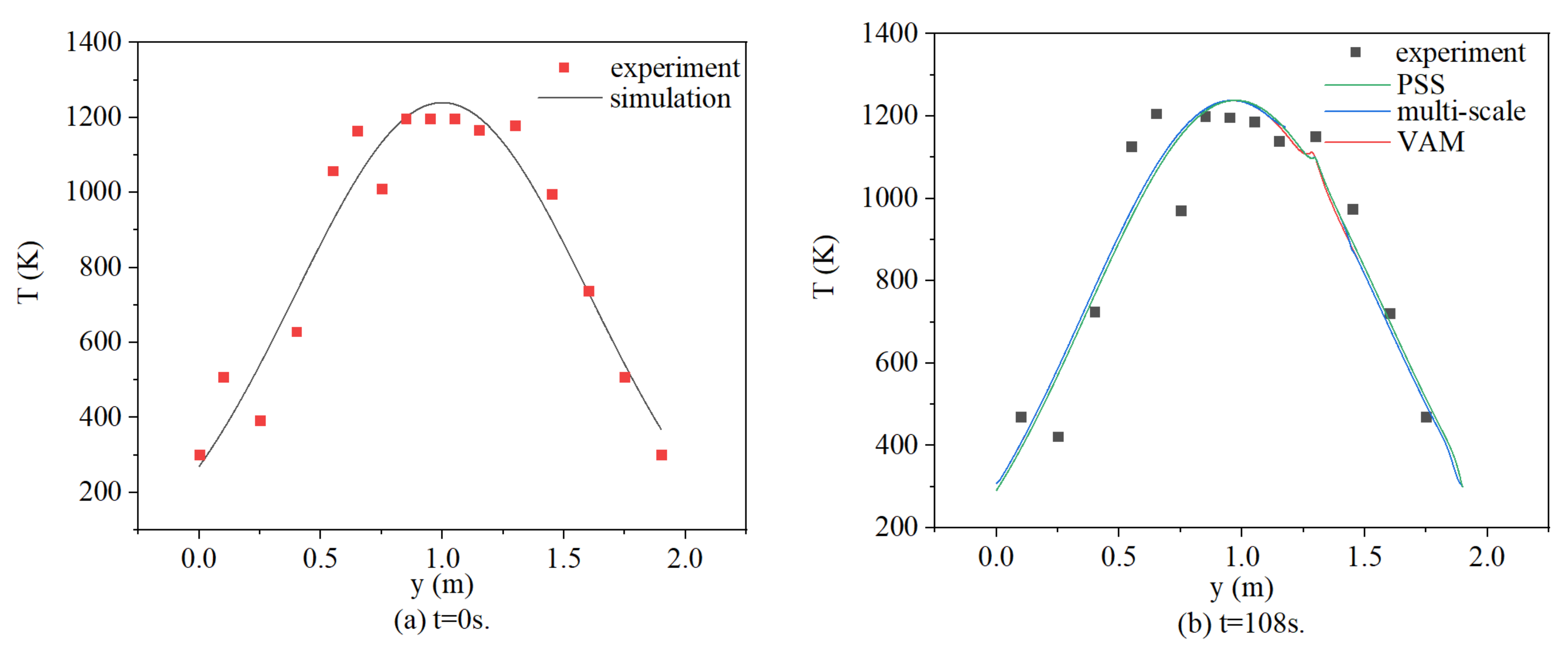 Energies 15 00318 g008