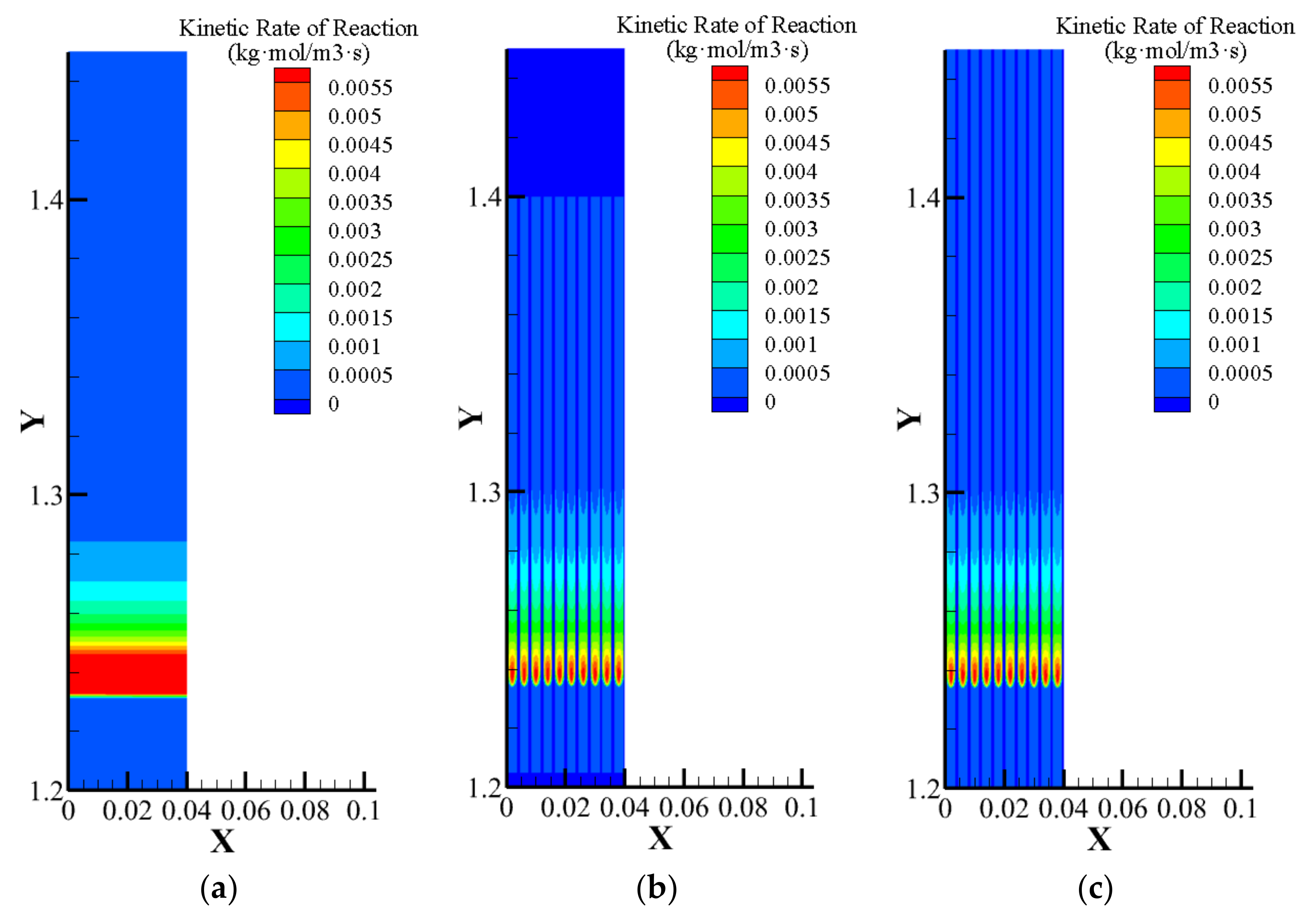 Energies 15 00318 g009
