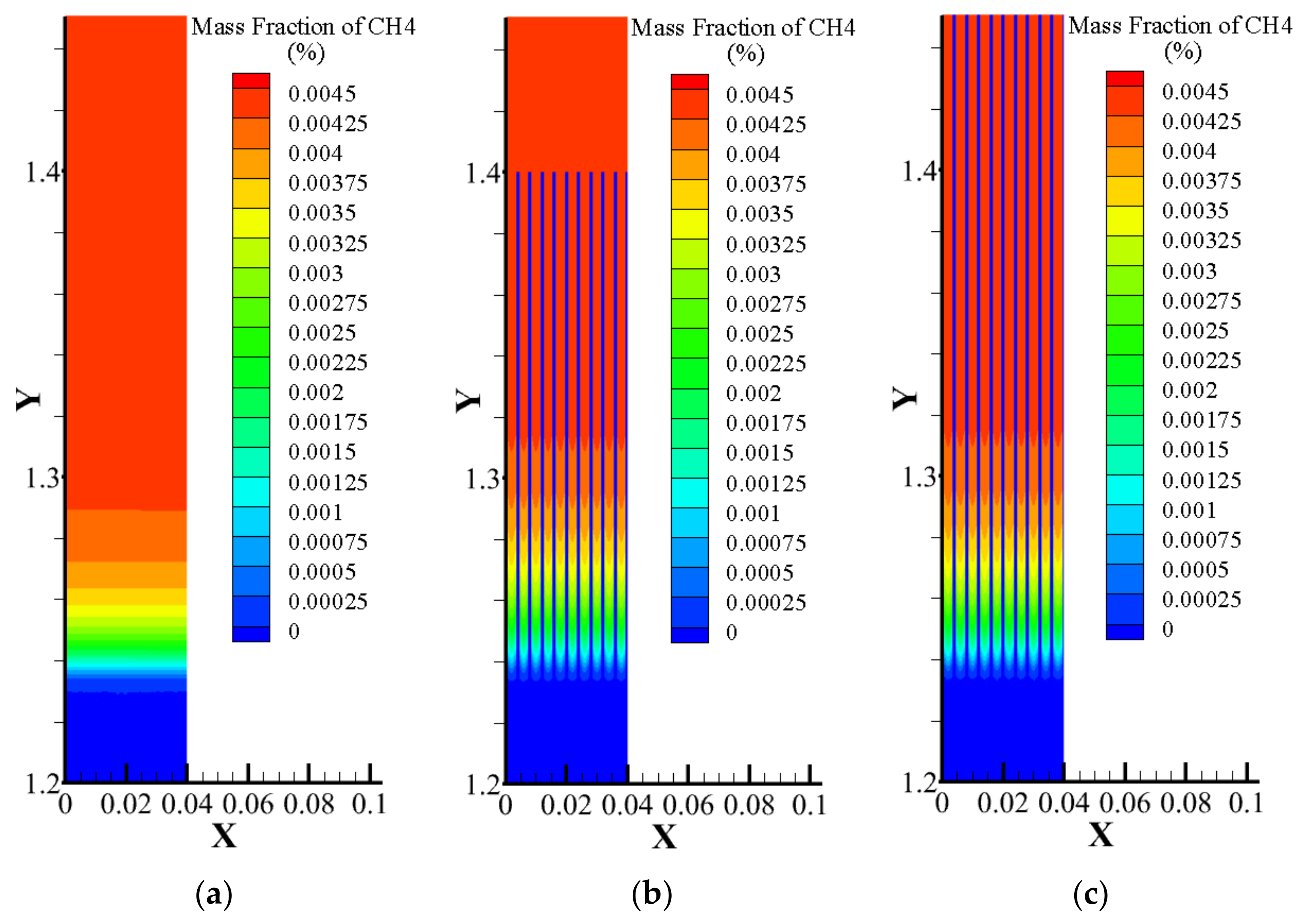 Energies 15 00318 g010