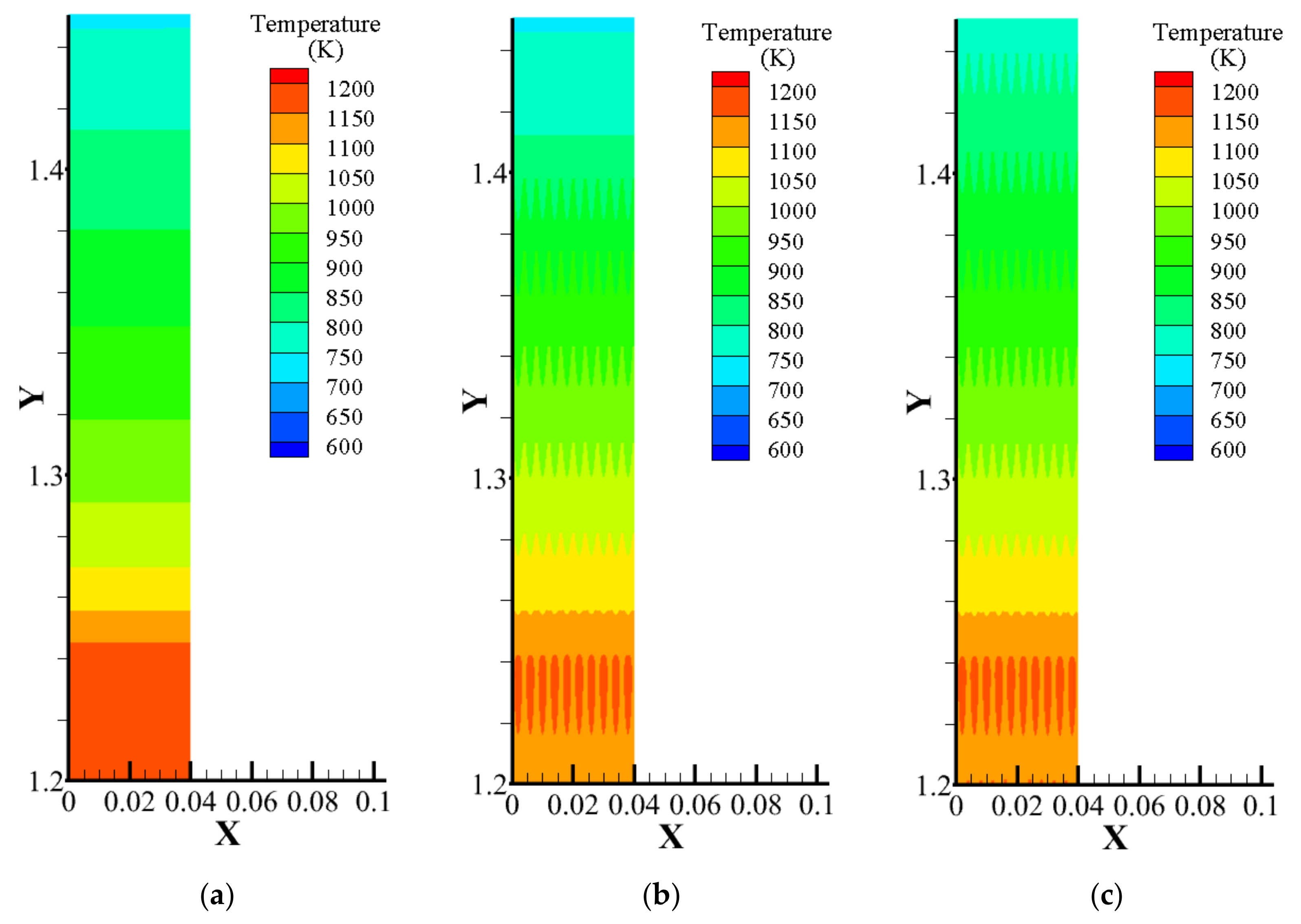 Energies 15 00318 g011