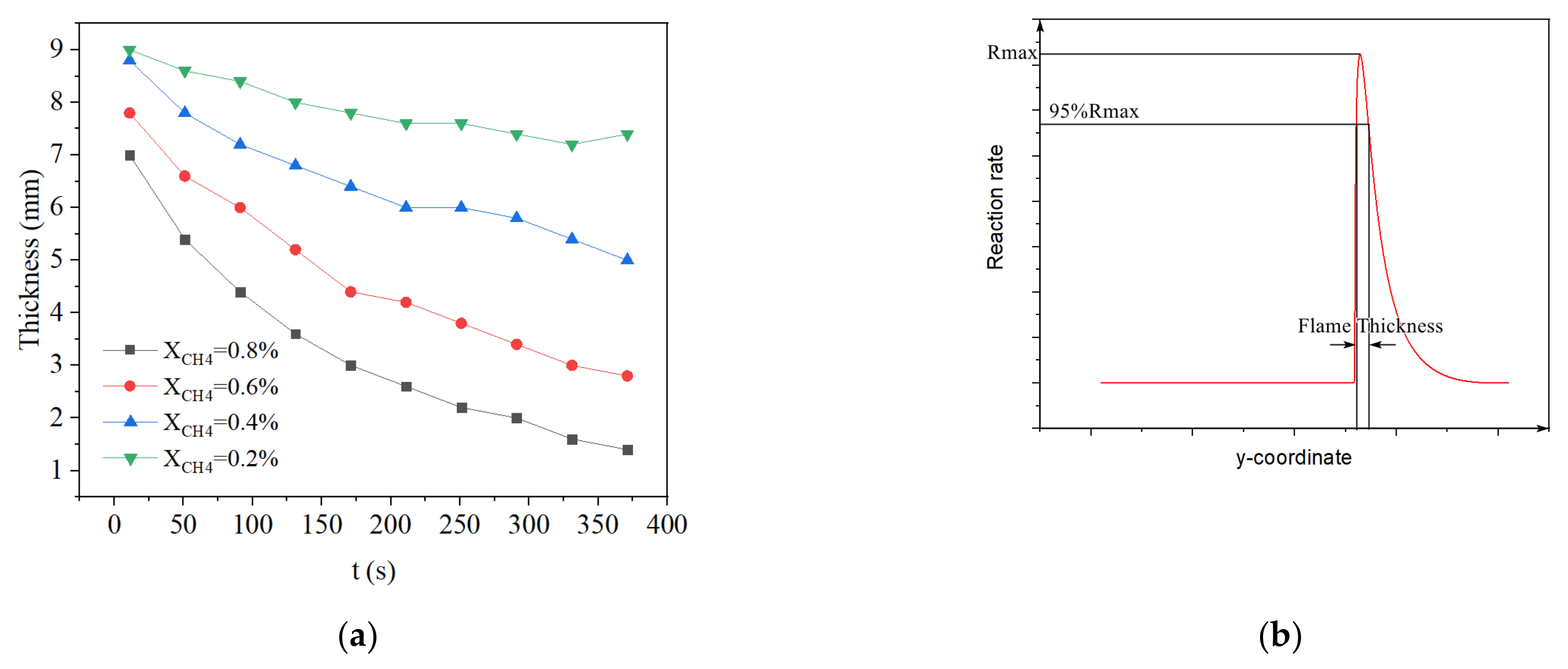 Energies 15 00318 g012