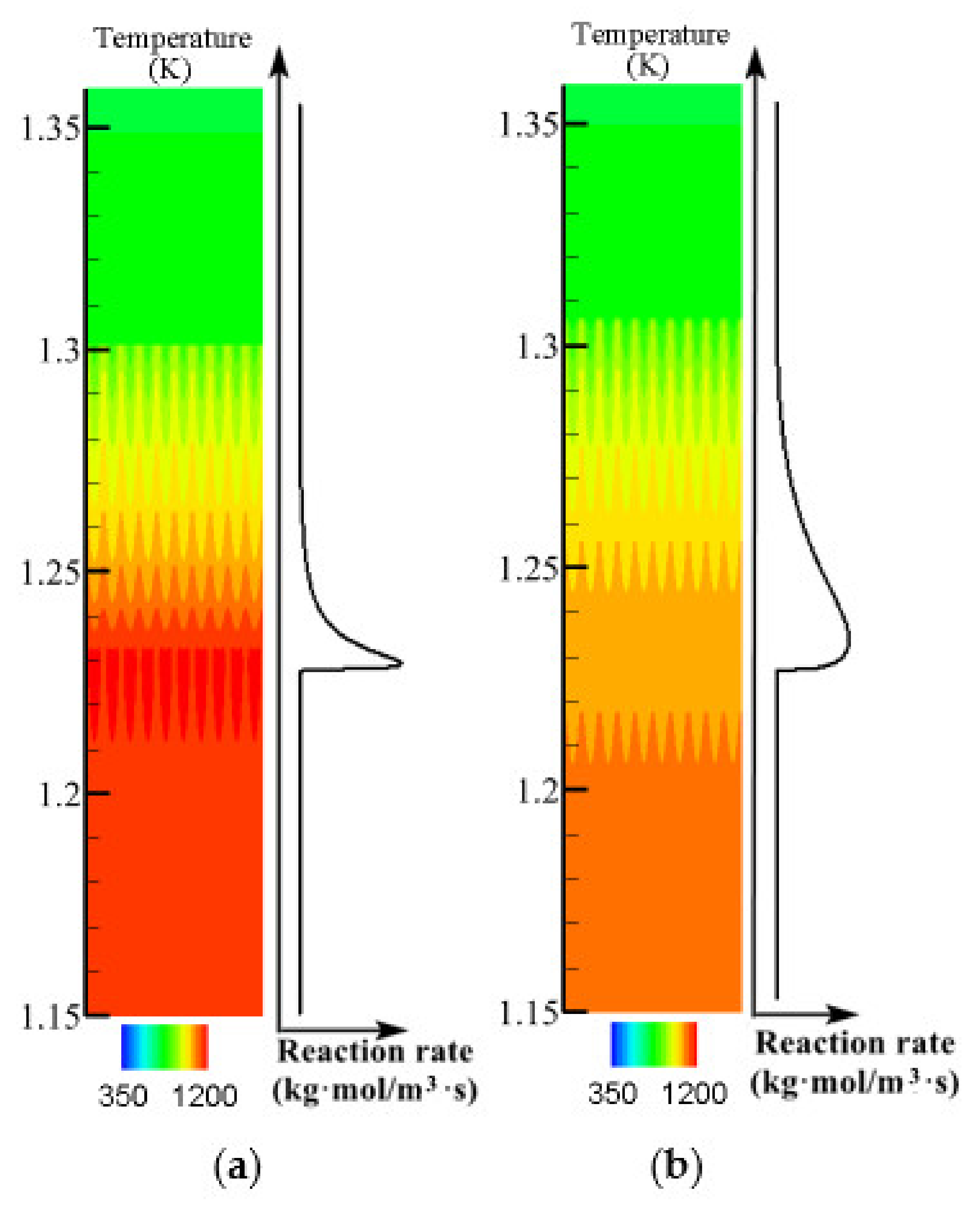 Energies 15 00318 g015