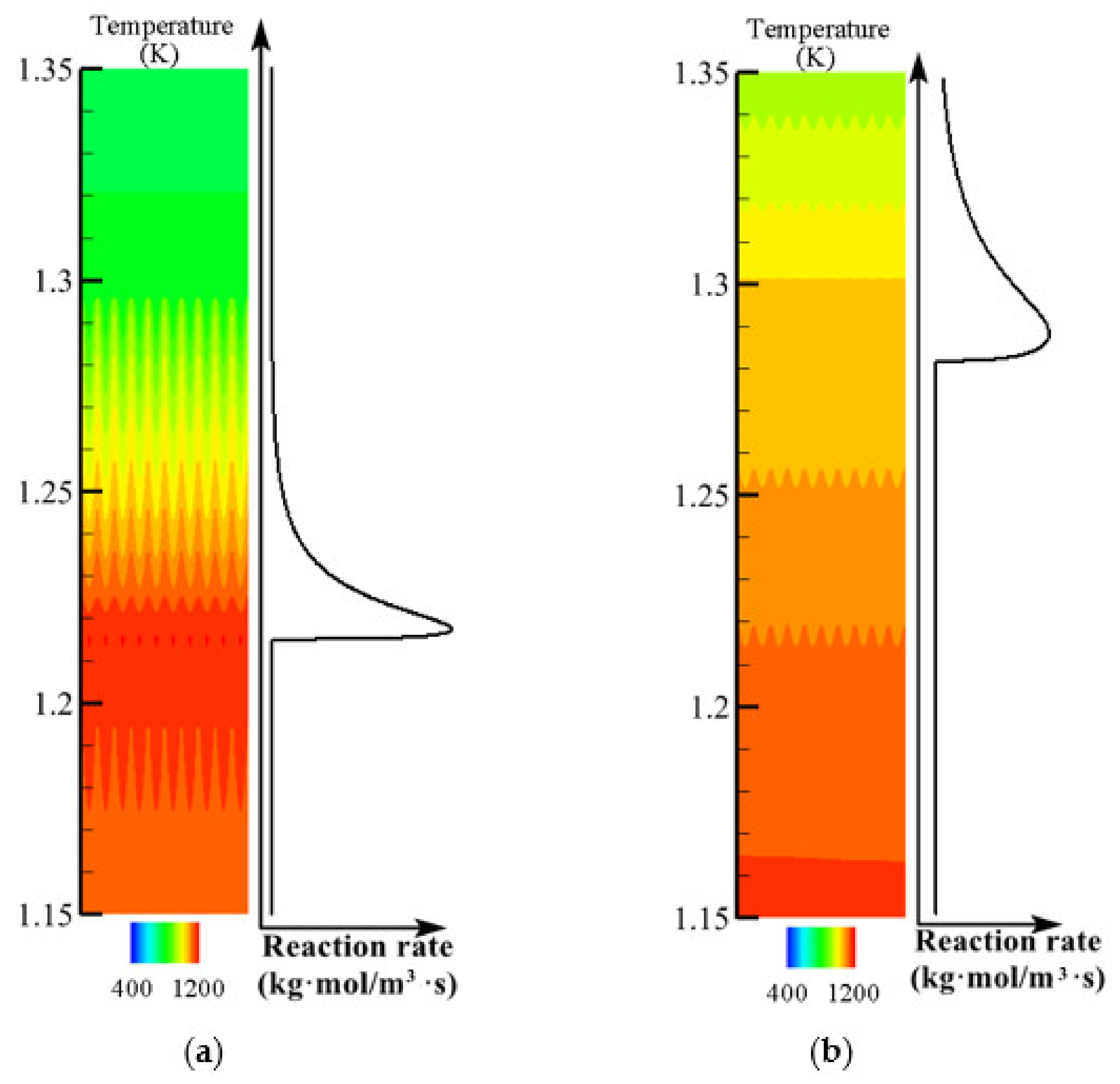 Energies 15 00318 g017