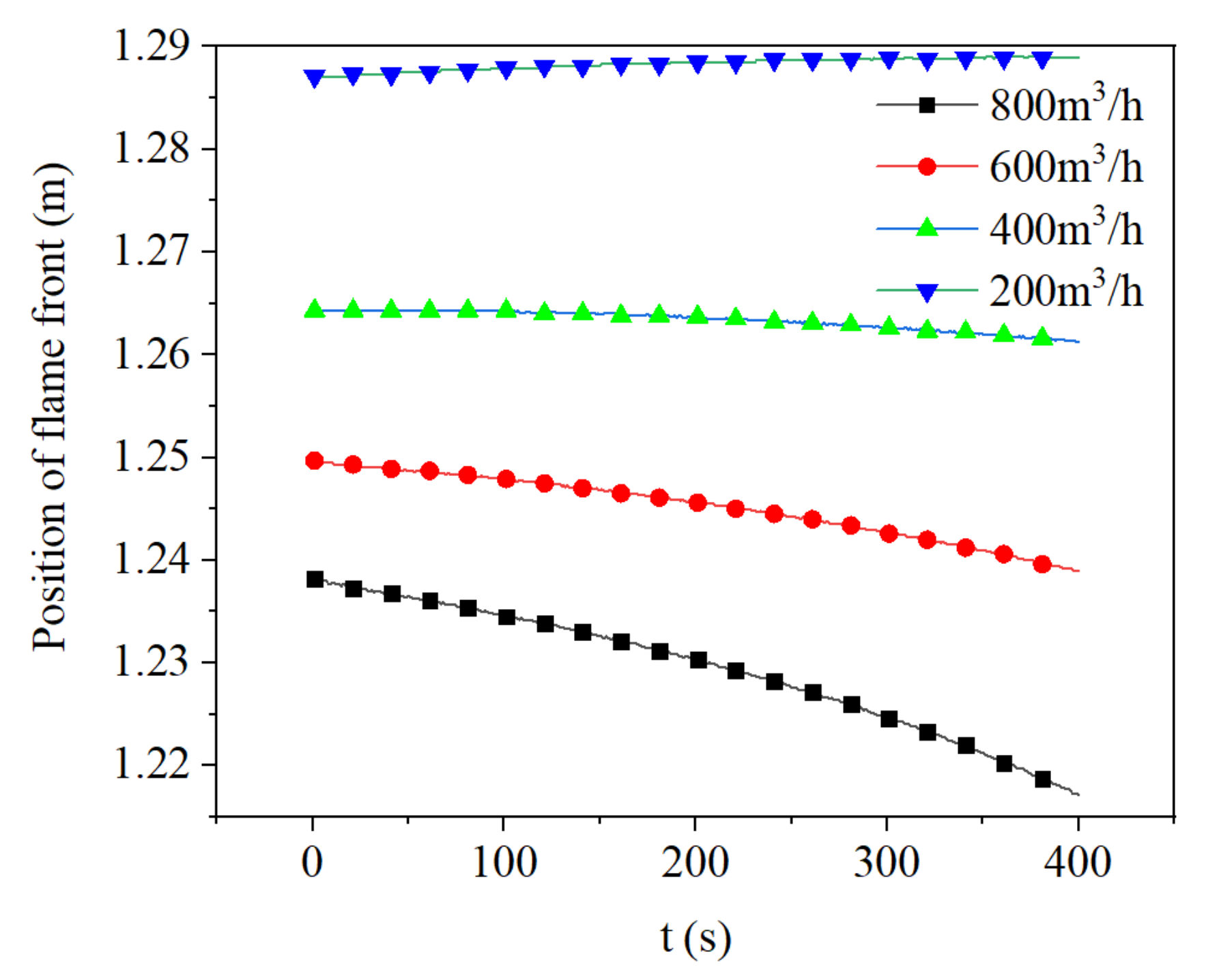 Energies 15 00318 g018