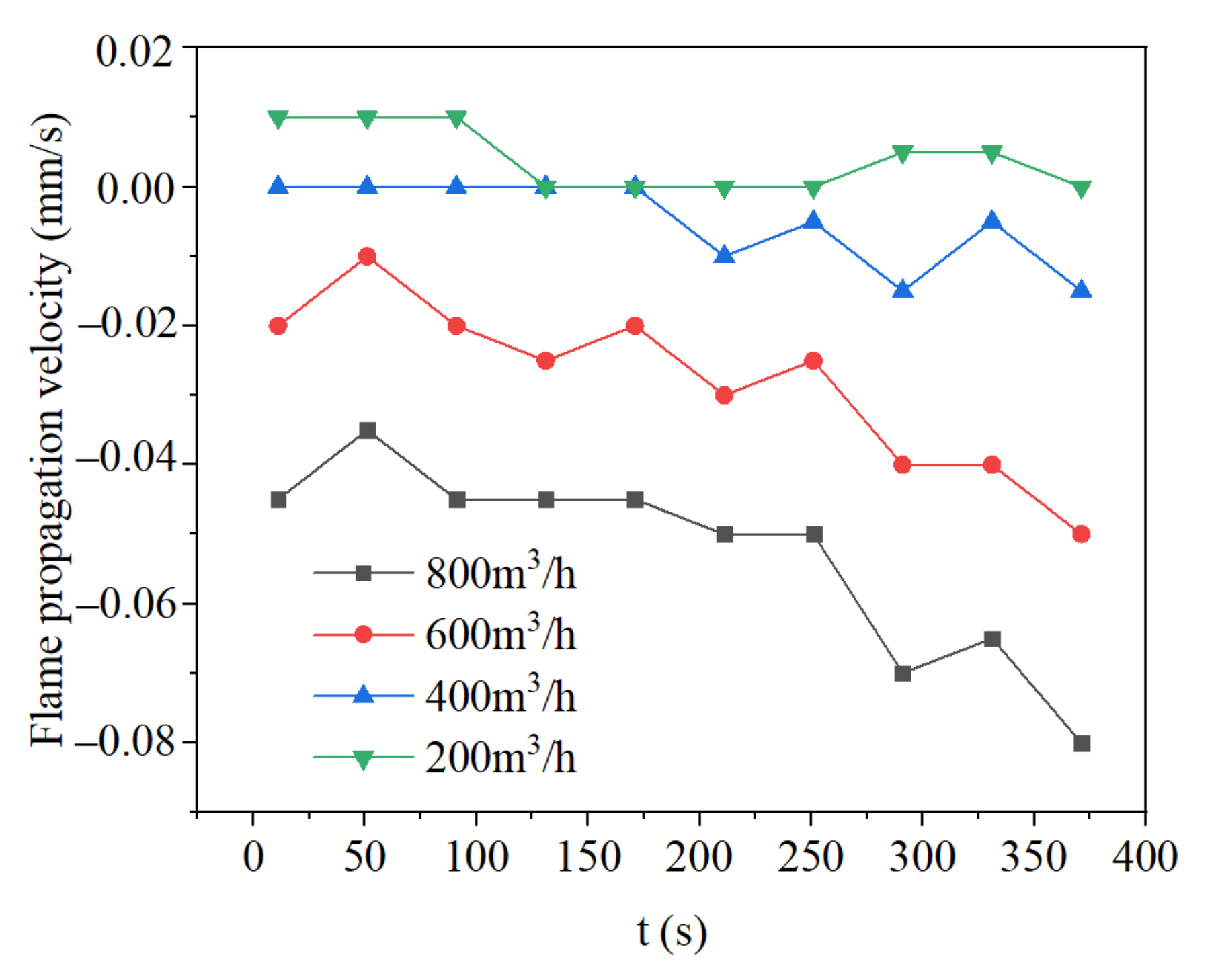 Energies 15 00318 g019