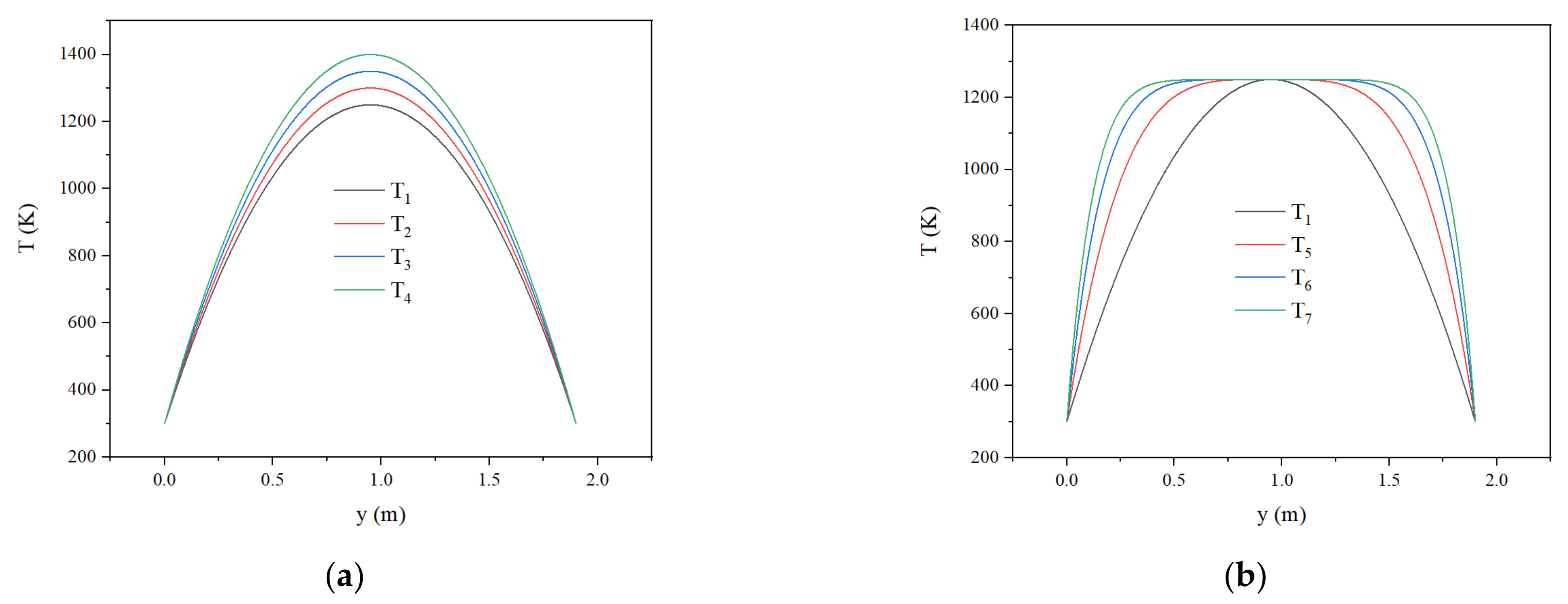 Energies 15 00318 g020
