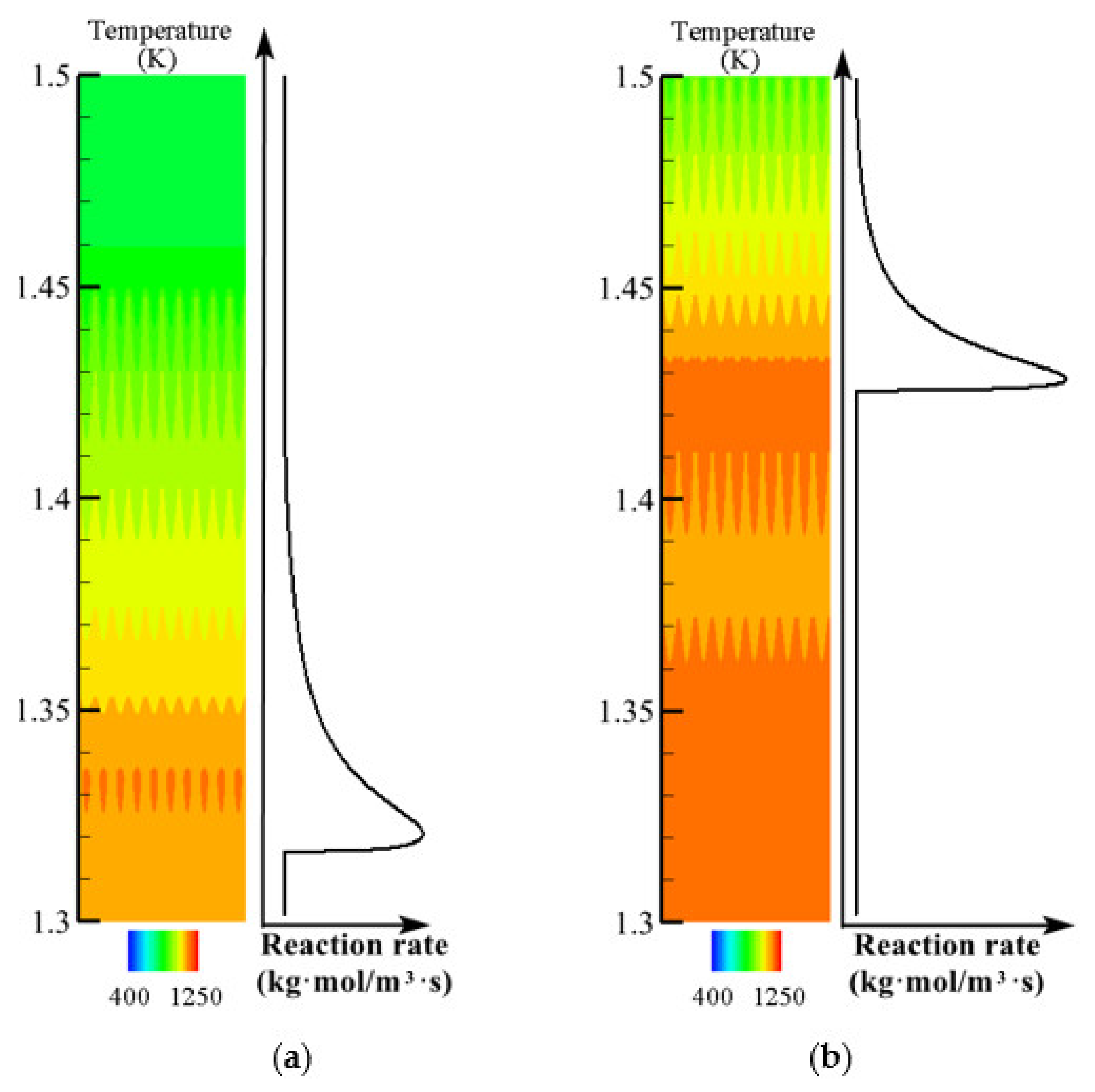 Energies 15 00318 g022