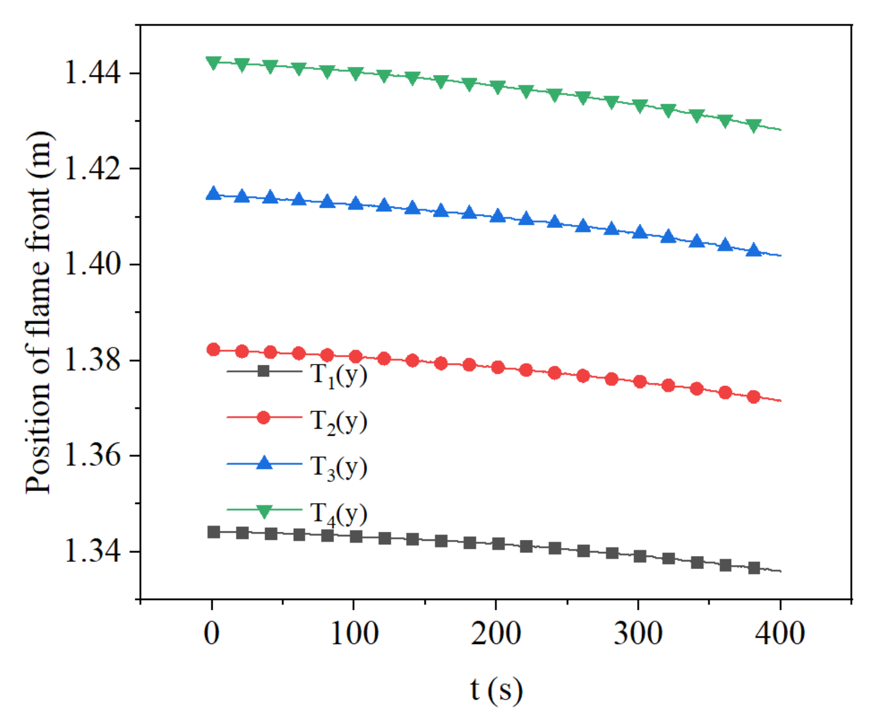 Energies 15 00318 g023