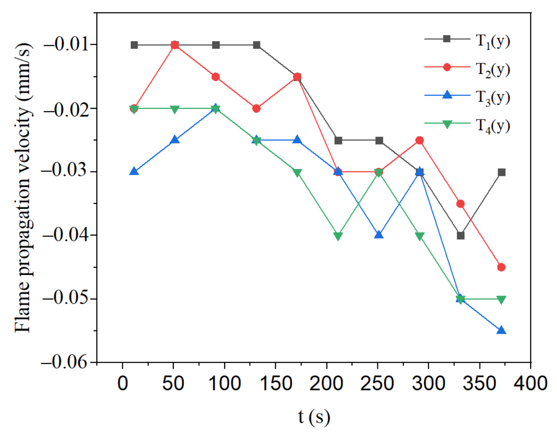 Energies 15 00318 g024