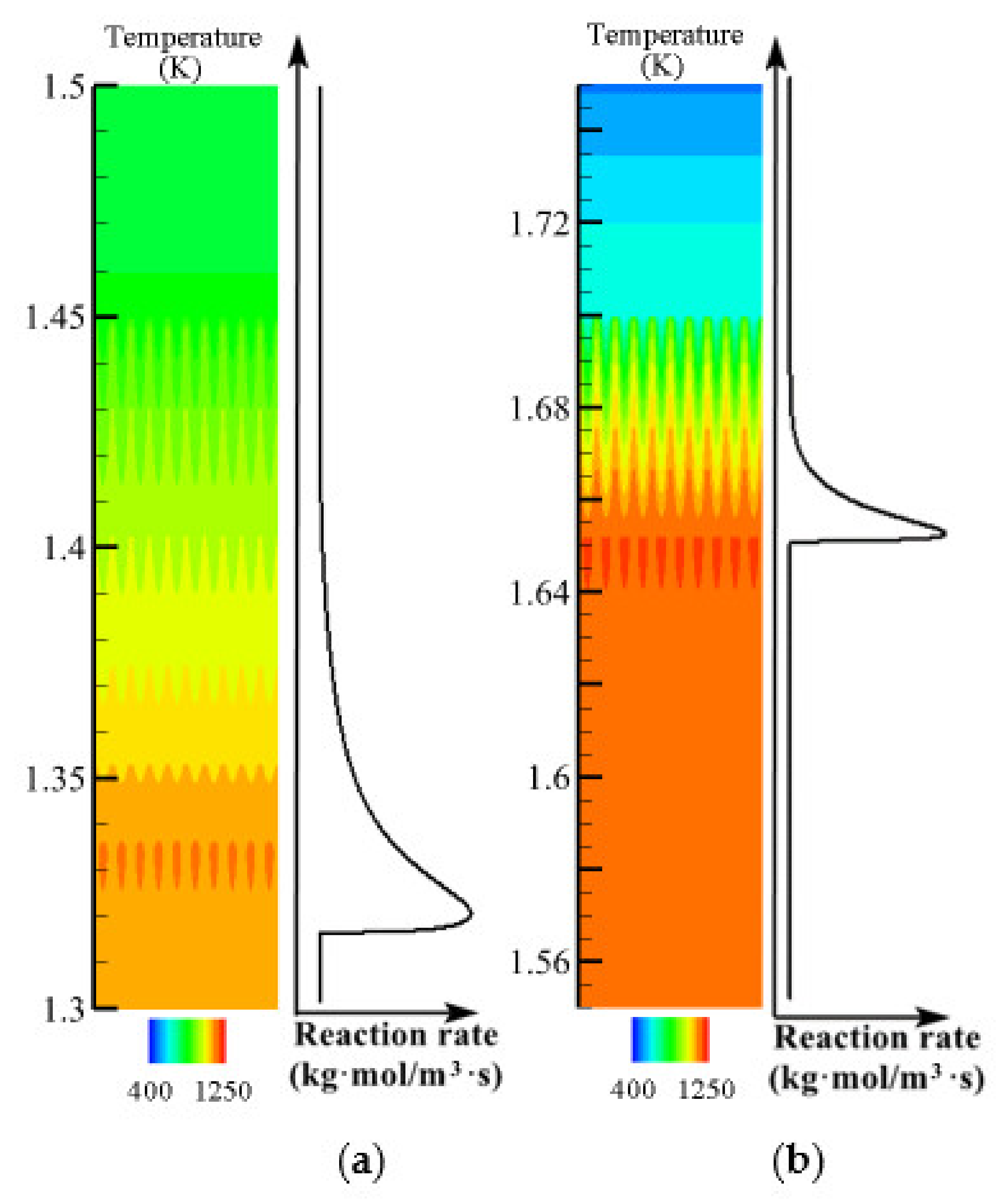 Energies 15 00318 g026