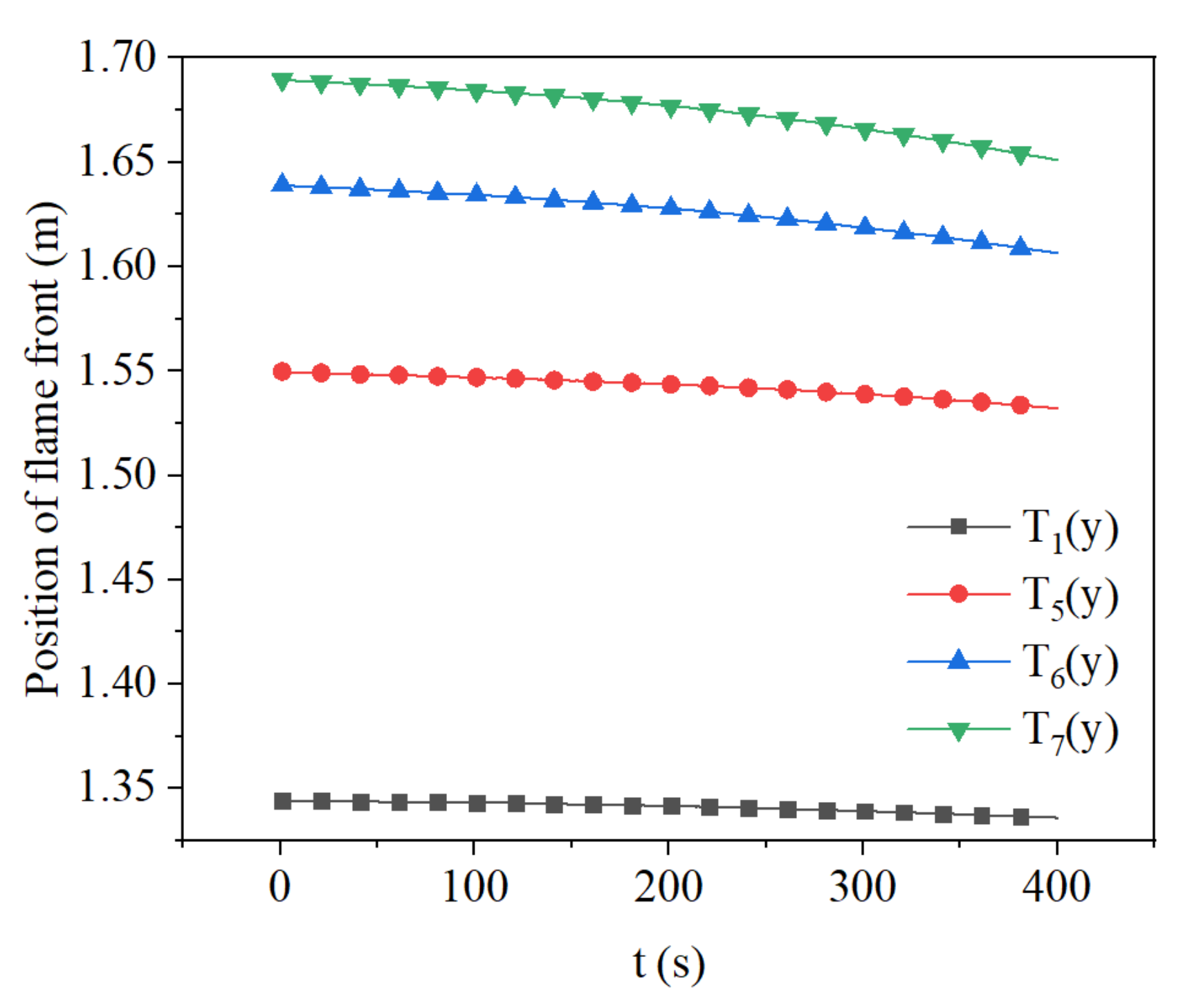 Energies 15 00318 g027